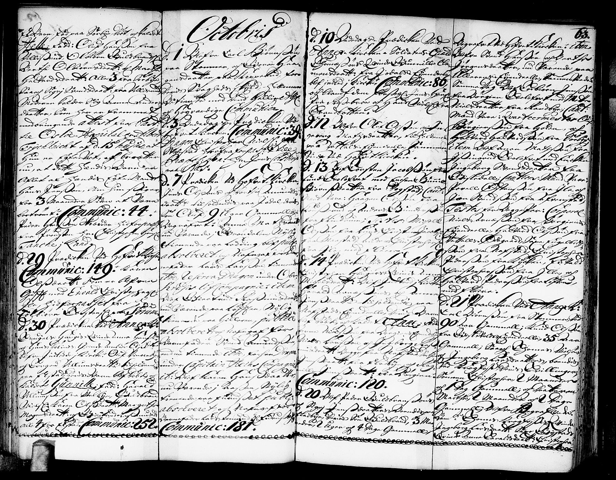 Ullensaker prestekontor Kirkebøker, AV/SAO-A-10236a/F/Fa/L0003: Parish register (official) no. I 3, 1711-1720, p. 63