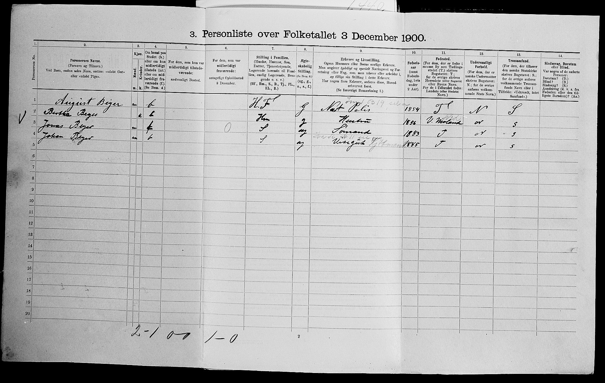 SAK, 1900 census for Lillesand, 1900, p. 334