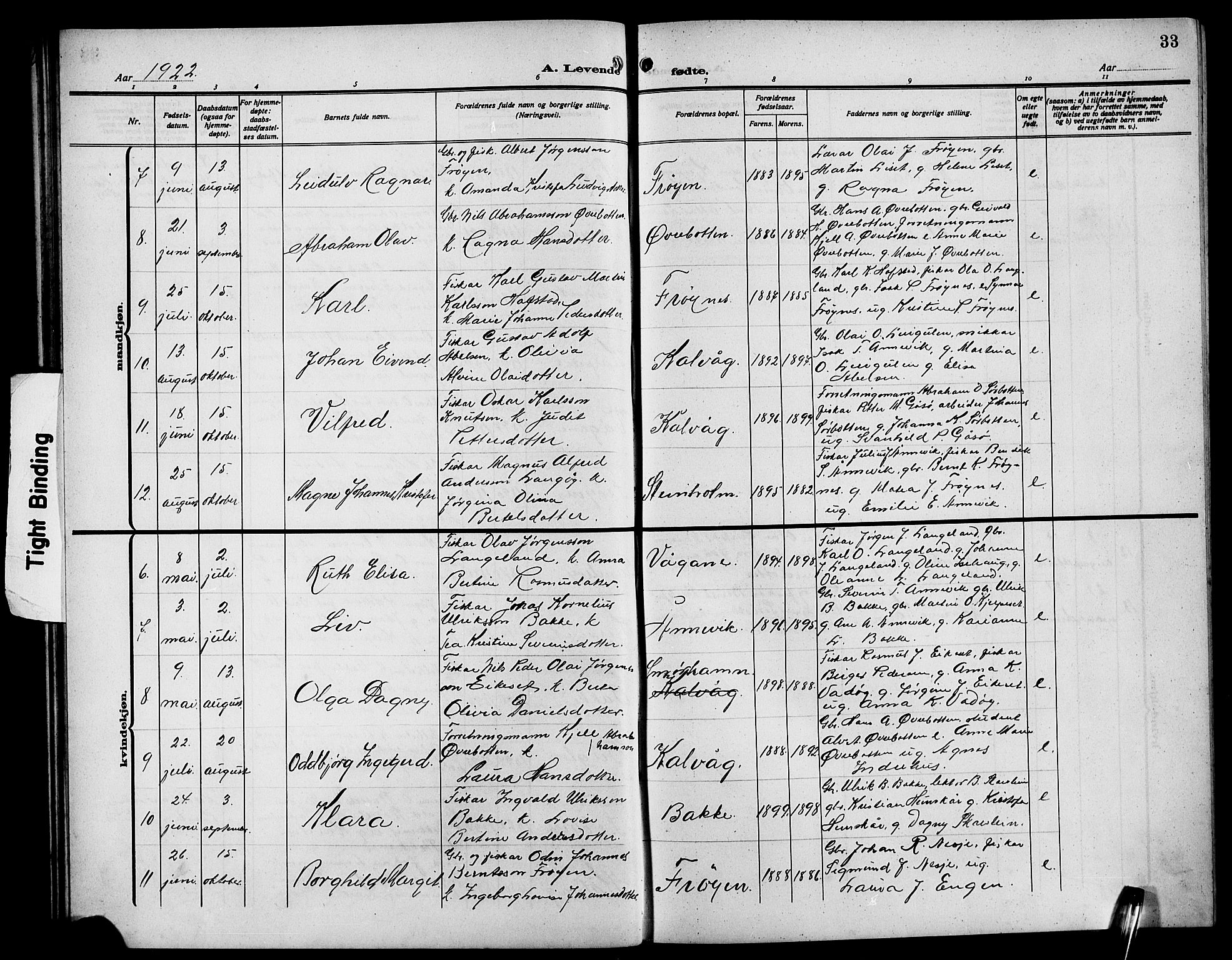 Bremanger sokneprestembete, AV/SAB-A-82201/H/Hab/Habb/L0001: Parish register (copy) no. B 1, 1906-1925, p. 33