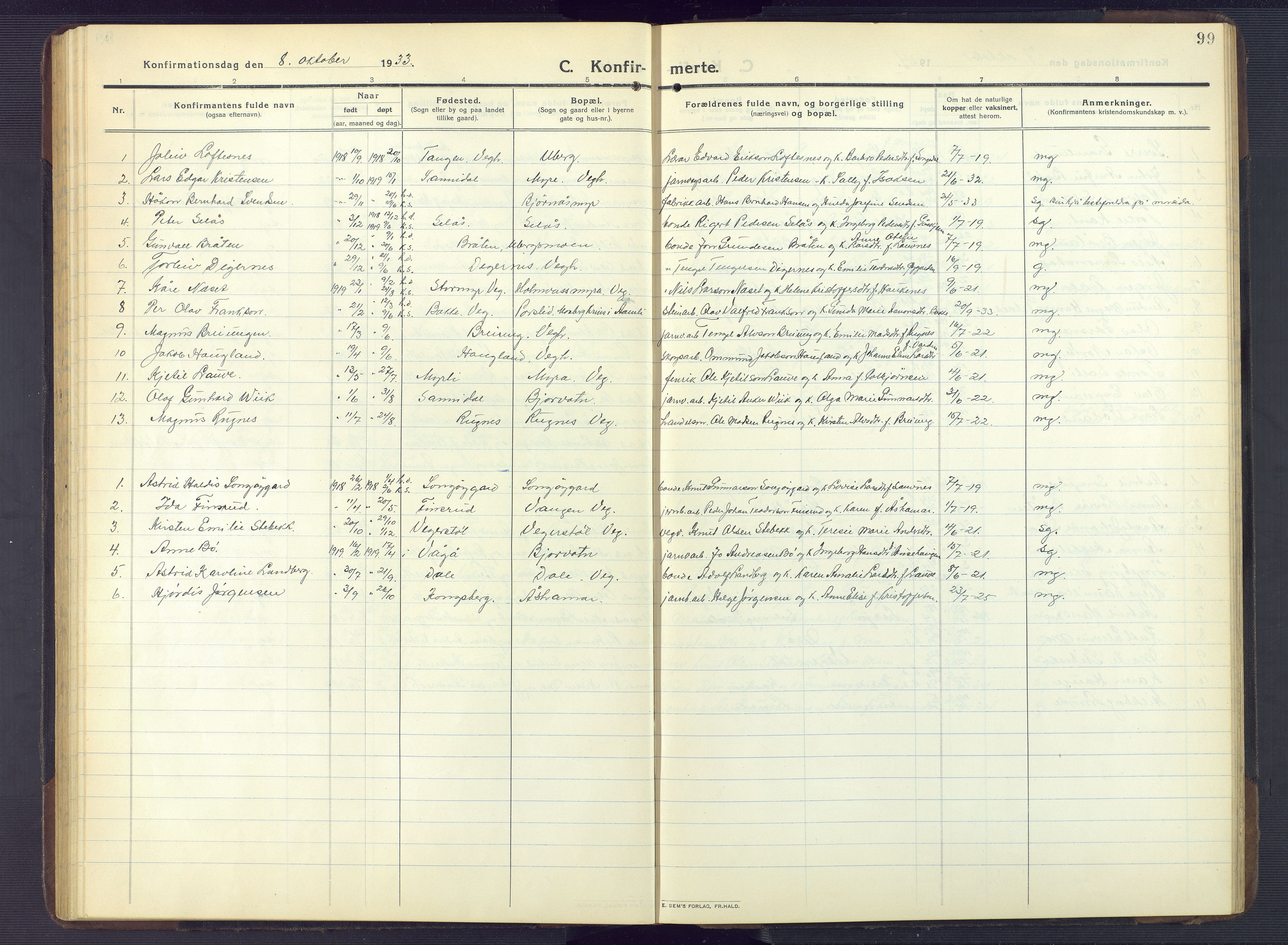 Gjerstad sokneprestkontor, AV/SAK-1111-0014/F/Fb/Fbb/L0005: Parish register (copy) no. B 5, 1911-1949, p. 99