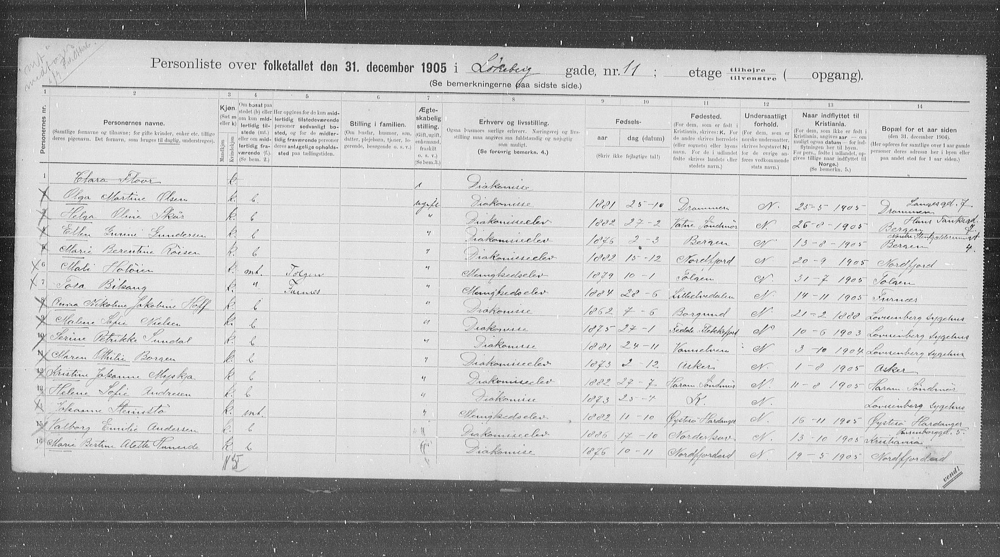 OBA, Municipal Census 1905 for Kristiania, 1905, p. 30842