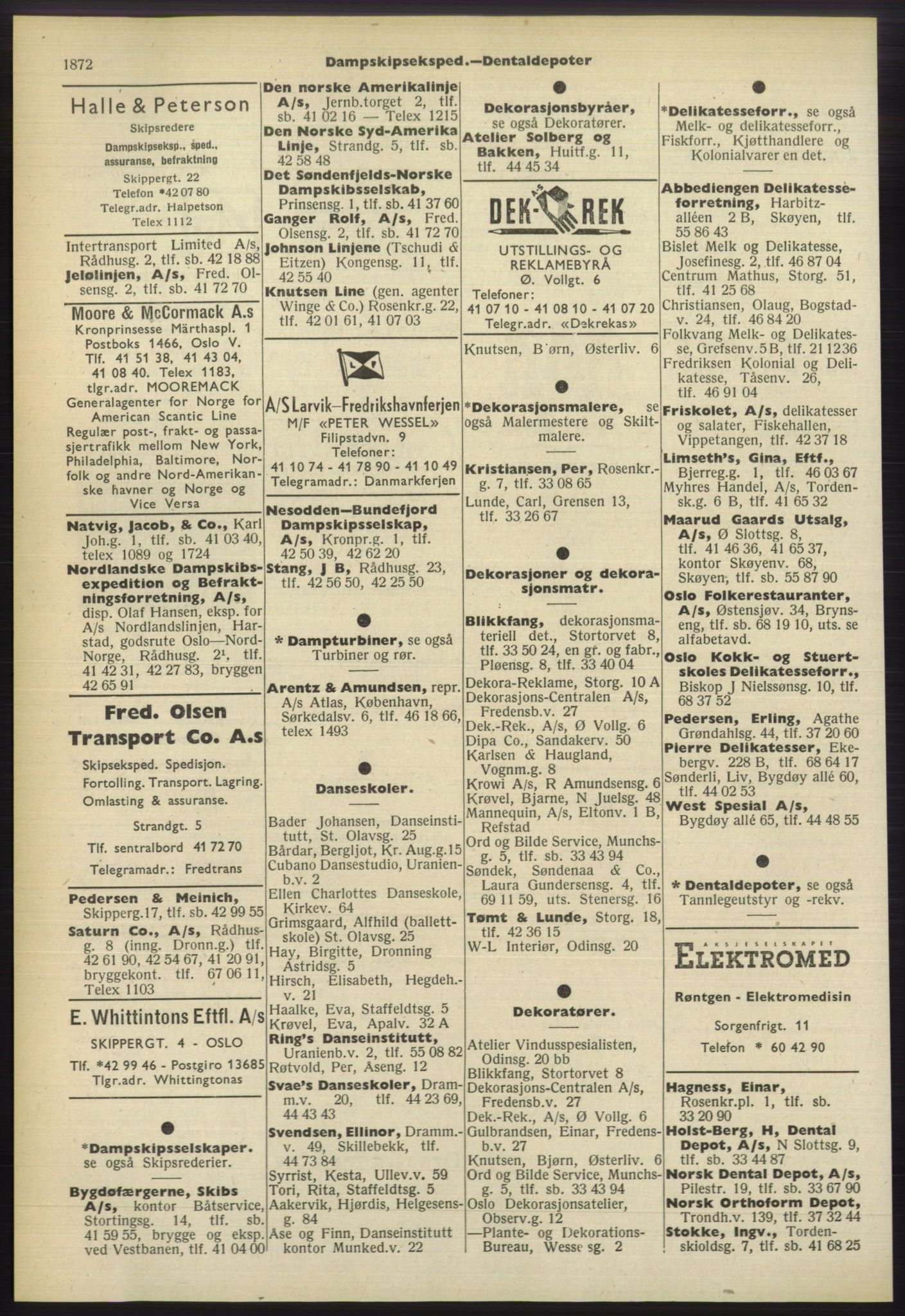 Kristiania/Oslo adressebok, PUBL/-, 1960-1961, p. 1872