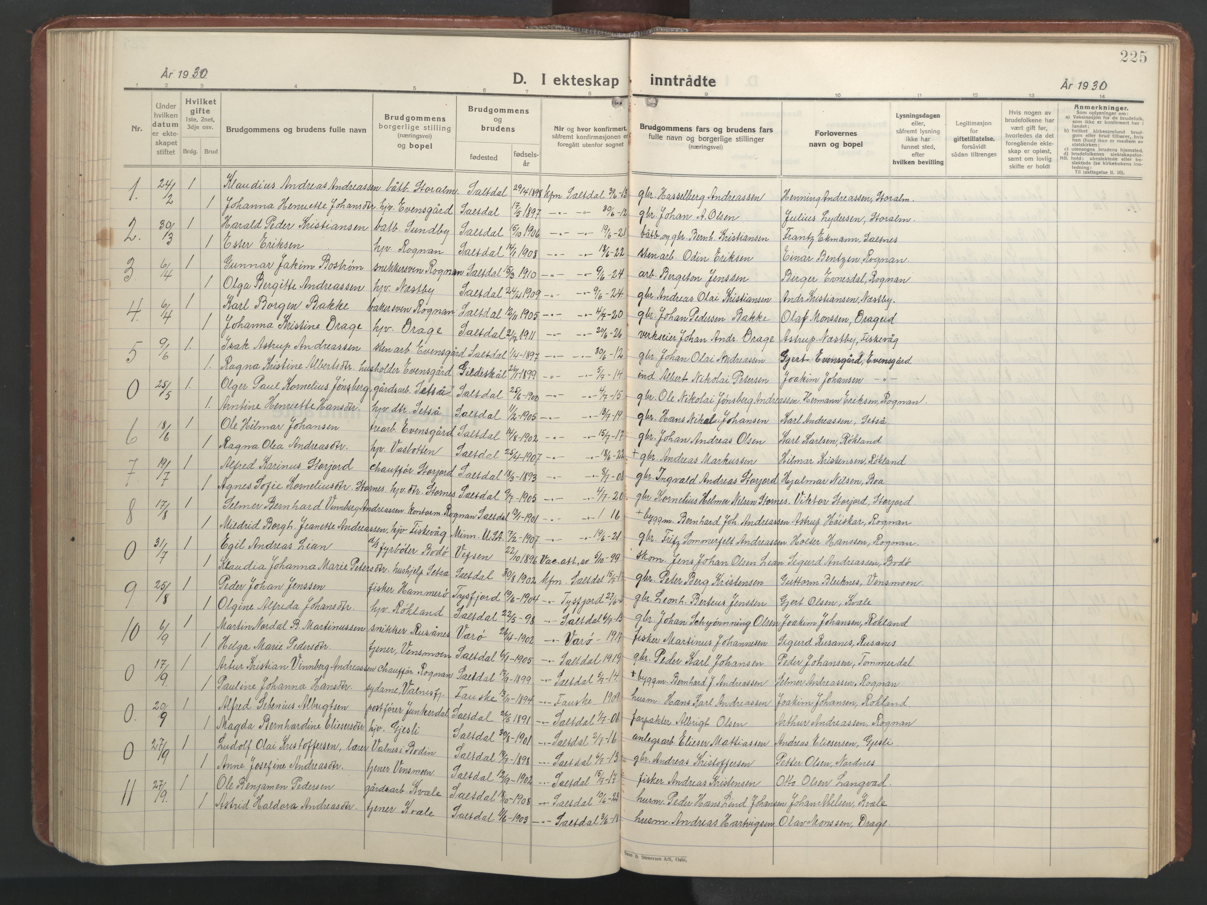 Ministerialprotokoller, klokkerbøker og fødselsregistre - Nordland, SAT/A-1459/847/L0680: Parish register (copy) no. 847C08, 1930-1947, p. 225