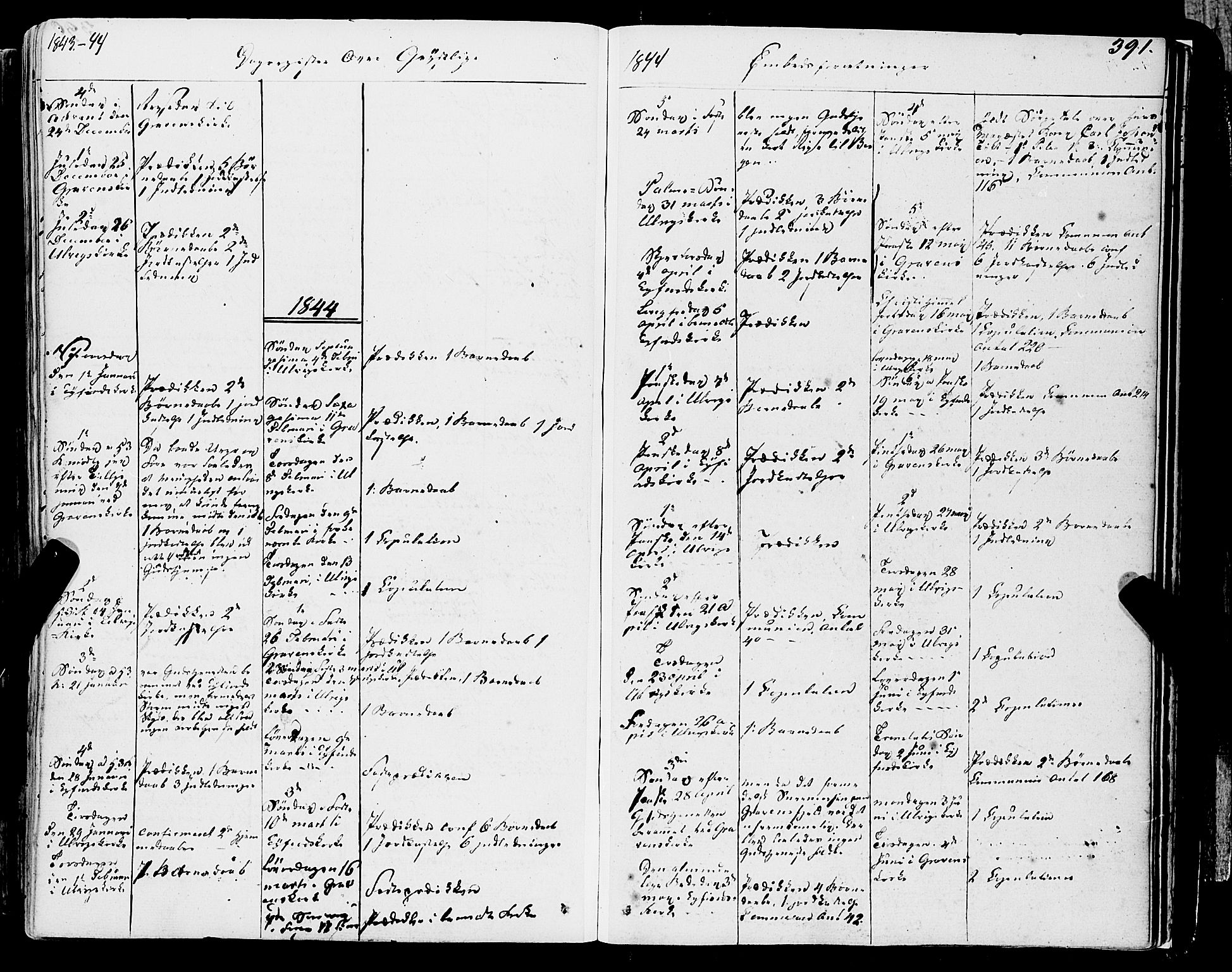 Ulvik sokneprestembete, SAB/A-78801/H/Haa: Parish register (official) no. A 12, 1839-1853, p. 391