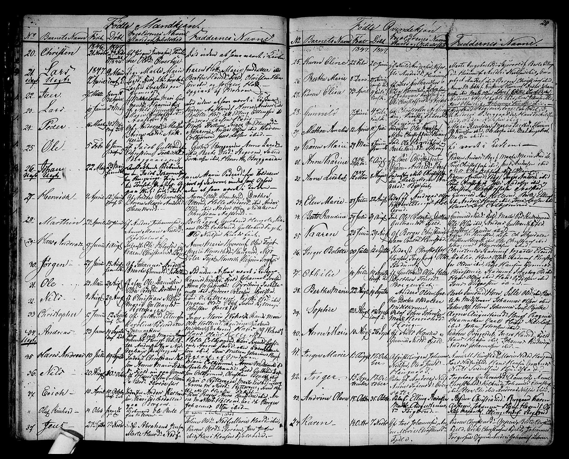 Hole kirkebøker, AV/SAKO-A-228/G/Ga/L0002: Parish register (copy) no. I 2, 1842-1878, p. 20