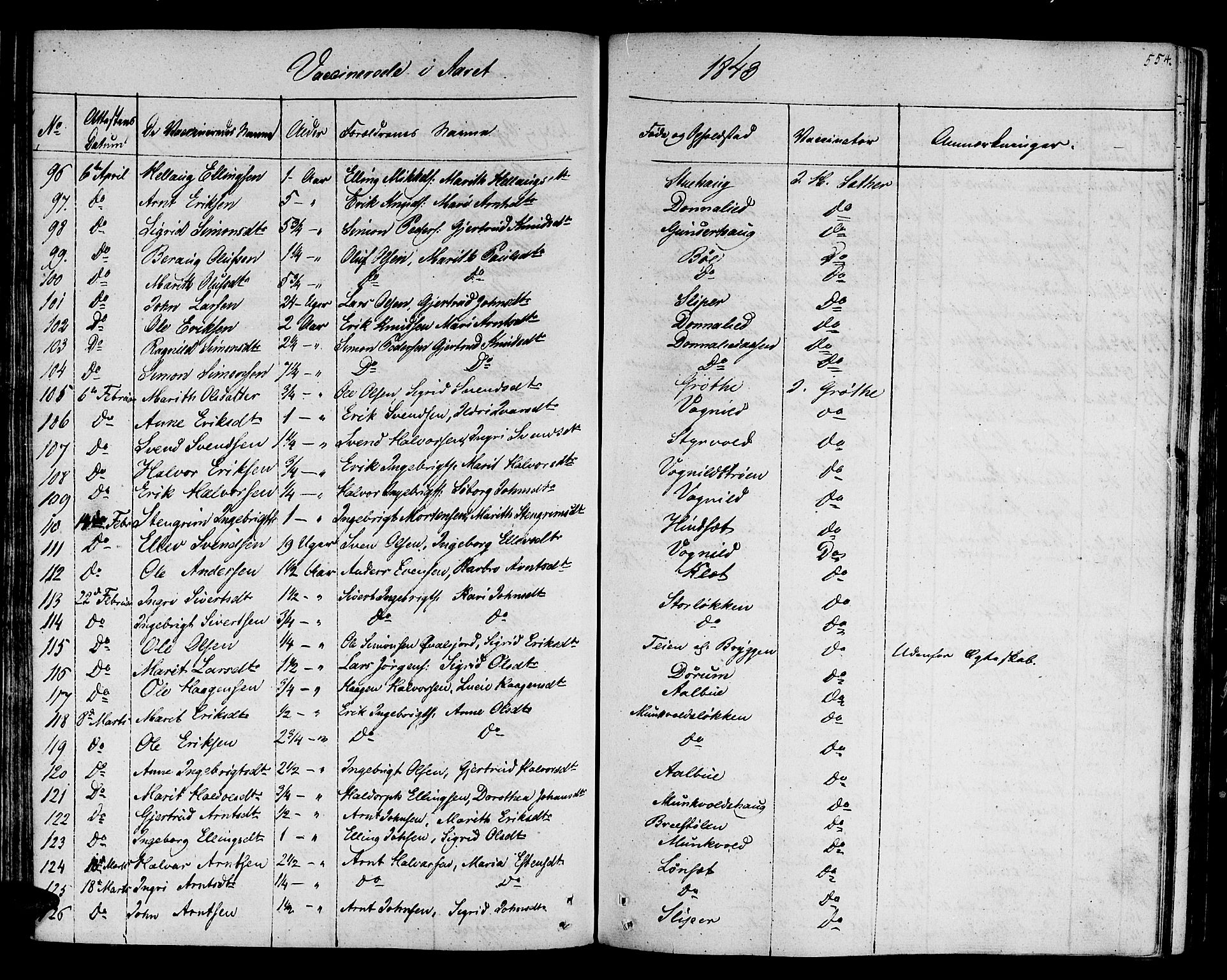 Ministerialprotokoller, klokkerbøker og fødselsregistre - Sør-Trøndelag, SAT/A-1456/678/L0897: Parish register (official) no. 678A06-07, 1821-1847, p. 554