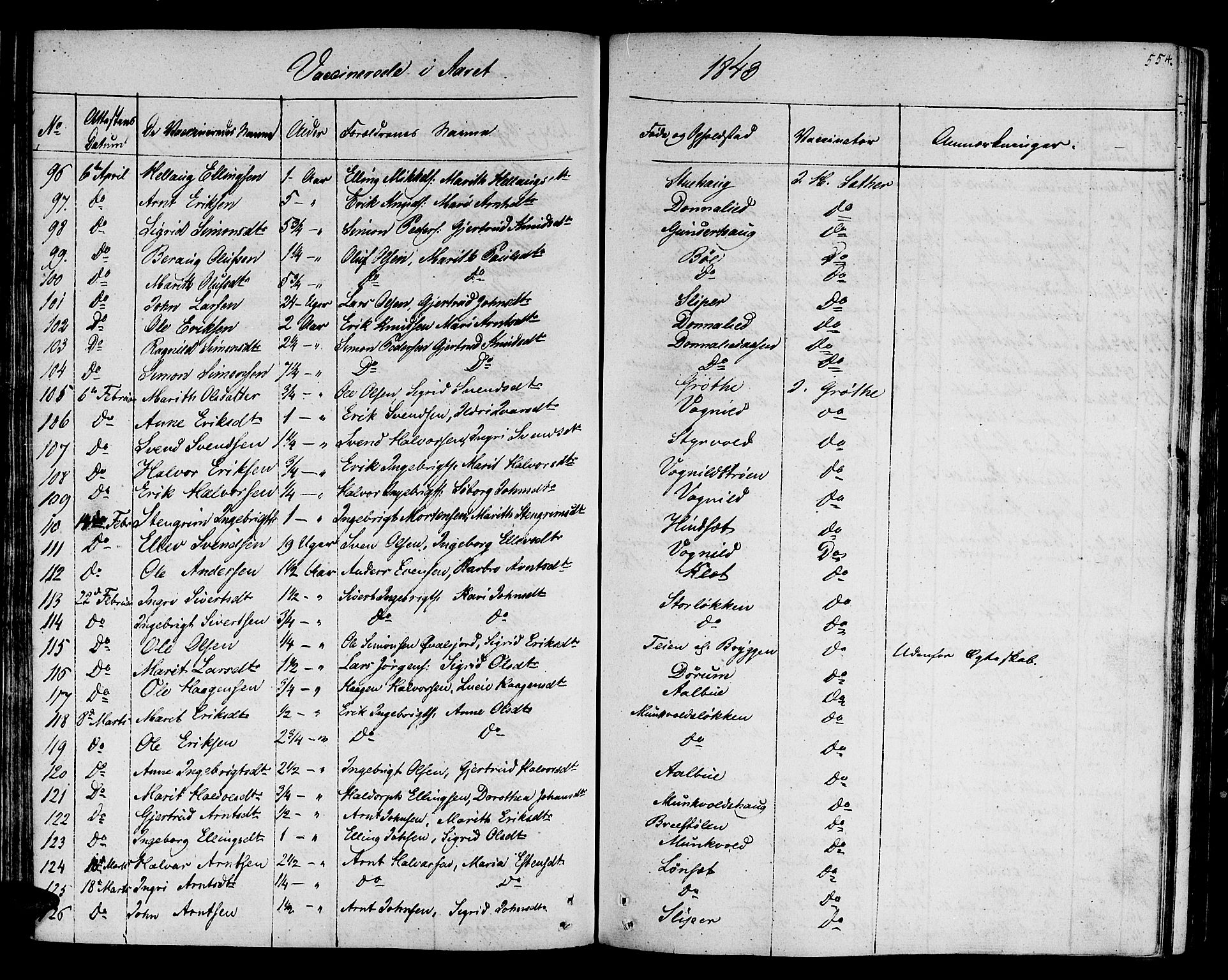 Ministerialprotokoller, klokkerbøker og fødselsregistre - Sør-Trøndelag, AV/SAT-A-1456/678/L0897: Parish register (official) no. 678A06-07, 1821-1847, p. 554