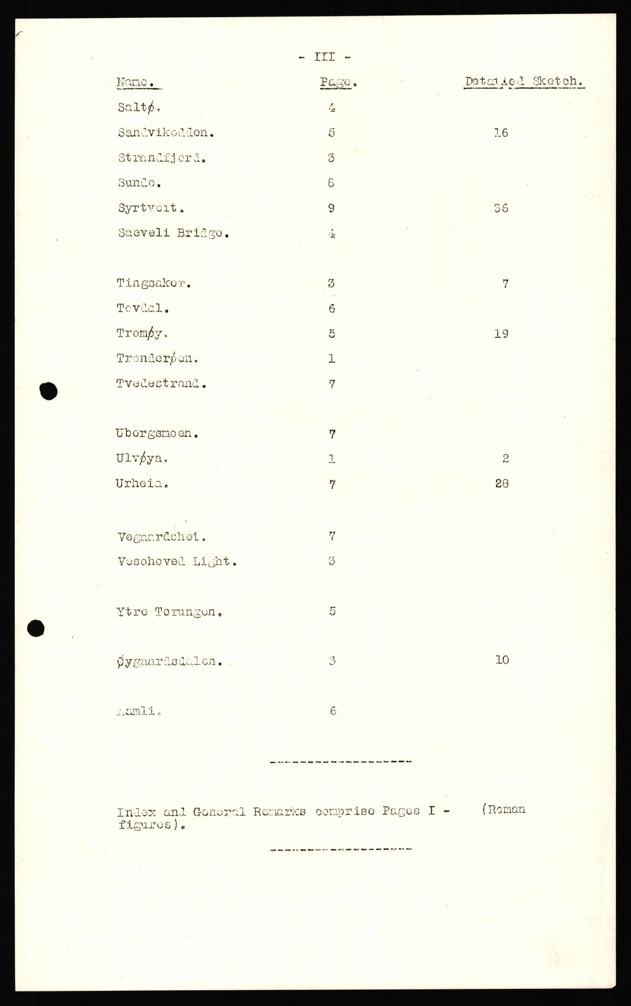 Forsvaret, Forsvarets overkommando II, AV/RA-RAFA-3915/D/Dd/L0002: Aust-Agder fylke, 1942-1944, p. 4