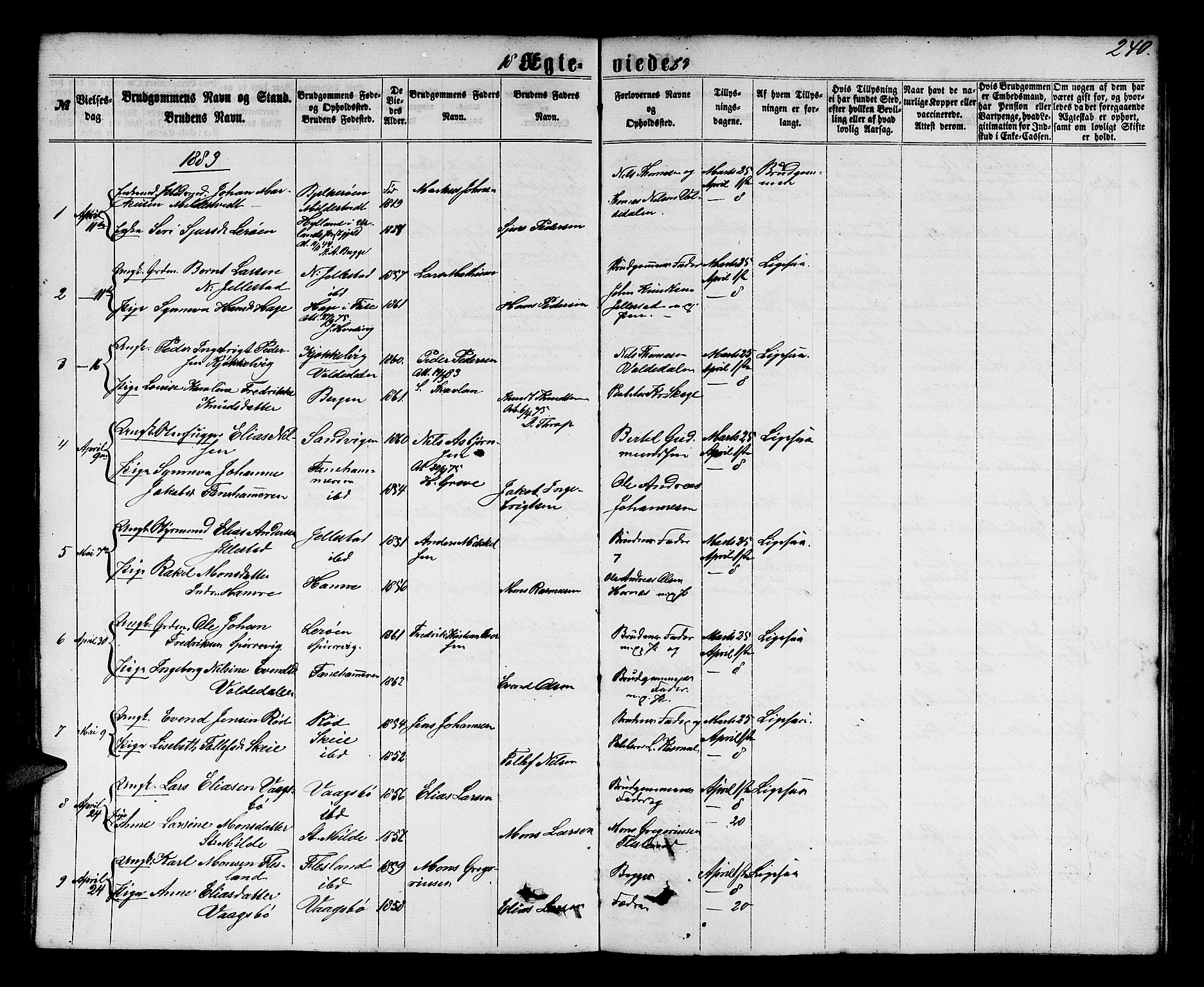 Fana Sokneprestembete, AV/SAB-A-75101/H/Hab/Habb/L0003: Parish register (copy) no. B 3, 1861-1888, p. 240