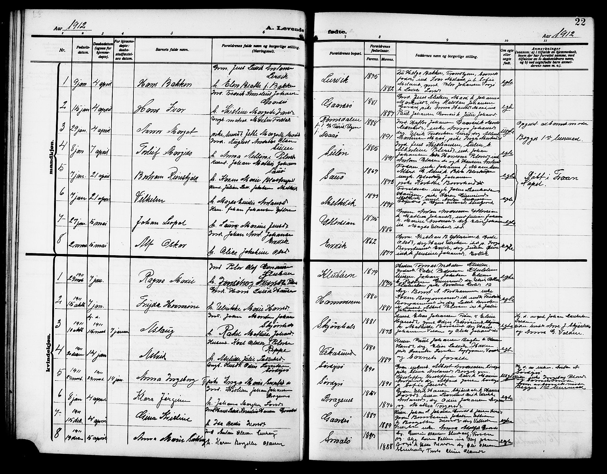 Ministerialprotokoller, klokkerbøker og fødselsregistre - Sør-Trøndelag, SAT/A-1456/640/L0588: Parish register (copy) no. 640C05, 1909-1922, p. 22