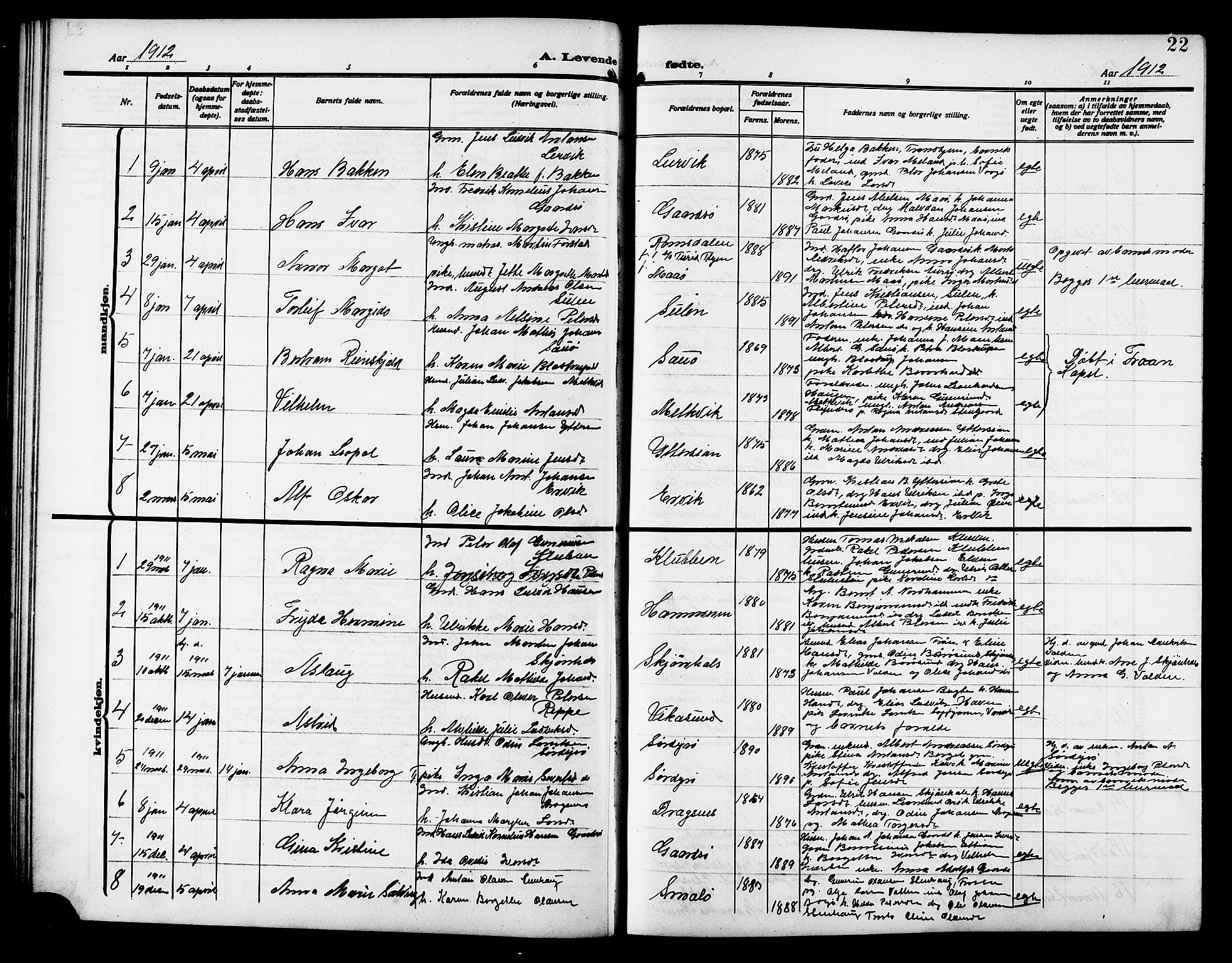 Ministerialprotokoller, klokkerbøker og fødselsregistre - Sør-Trøndelag, AV/SAT-A-1456/640/L0588: Parish register (copy) no. 640C05, 1909-1922, p. 22