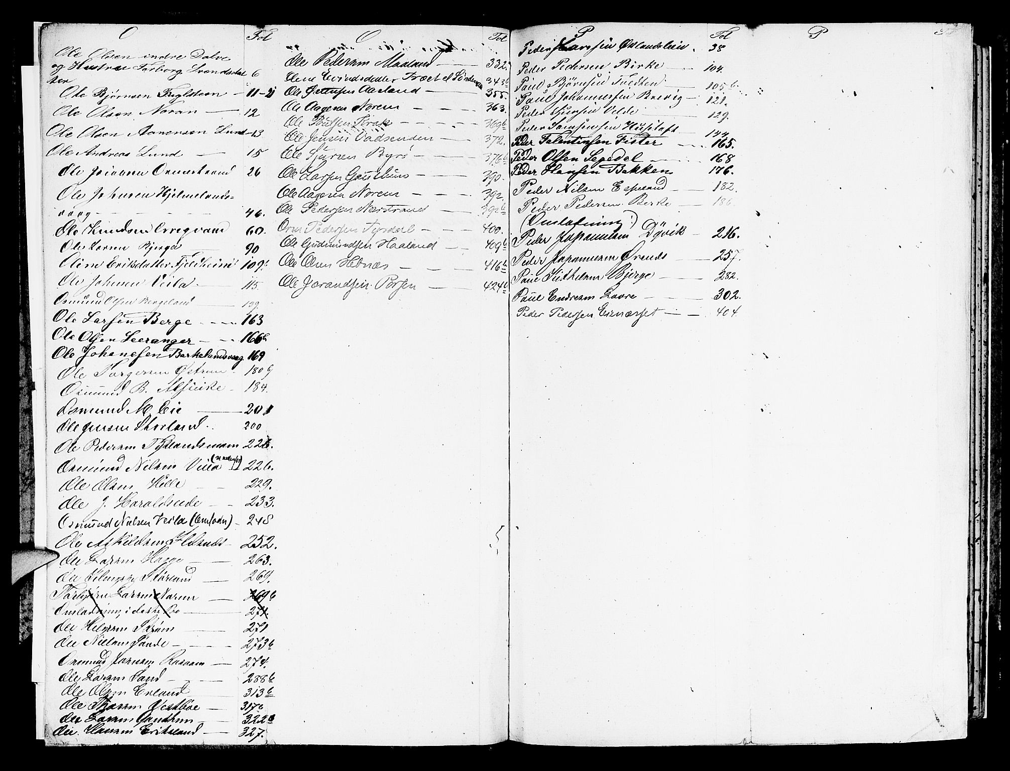 Ryfylke tingrett, AV/SAST-A-100055/001/IV/IVD/L0024: Skifteprotokoll, register i boken, 1861-1870