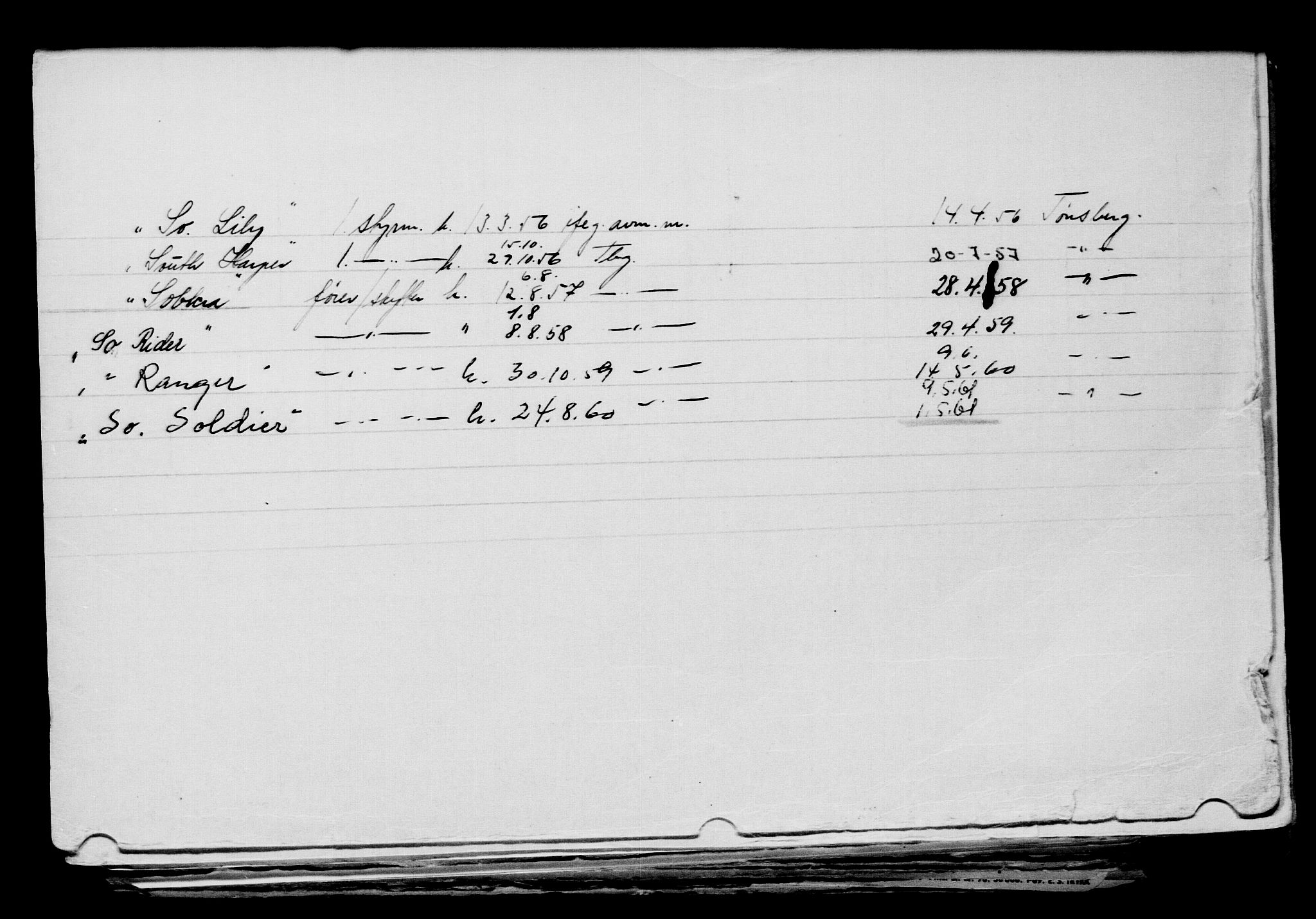 Direktoratet for sjømenn, AV/RA-S-3545/G/Gb/L0154: Hovedkort, 1917-1918, p. 313