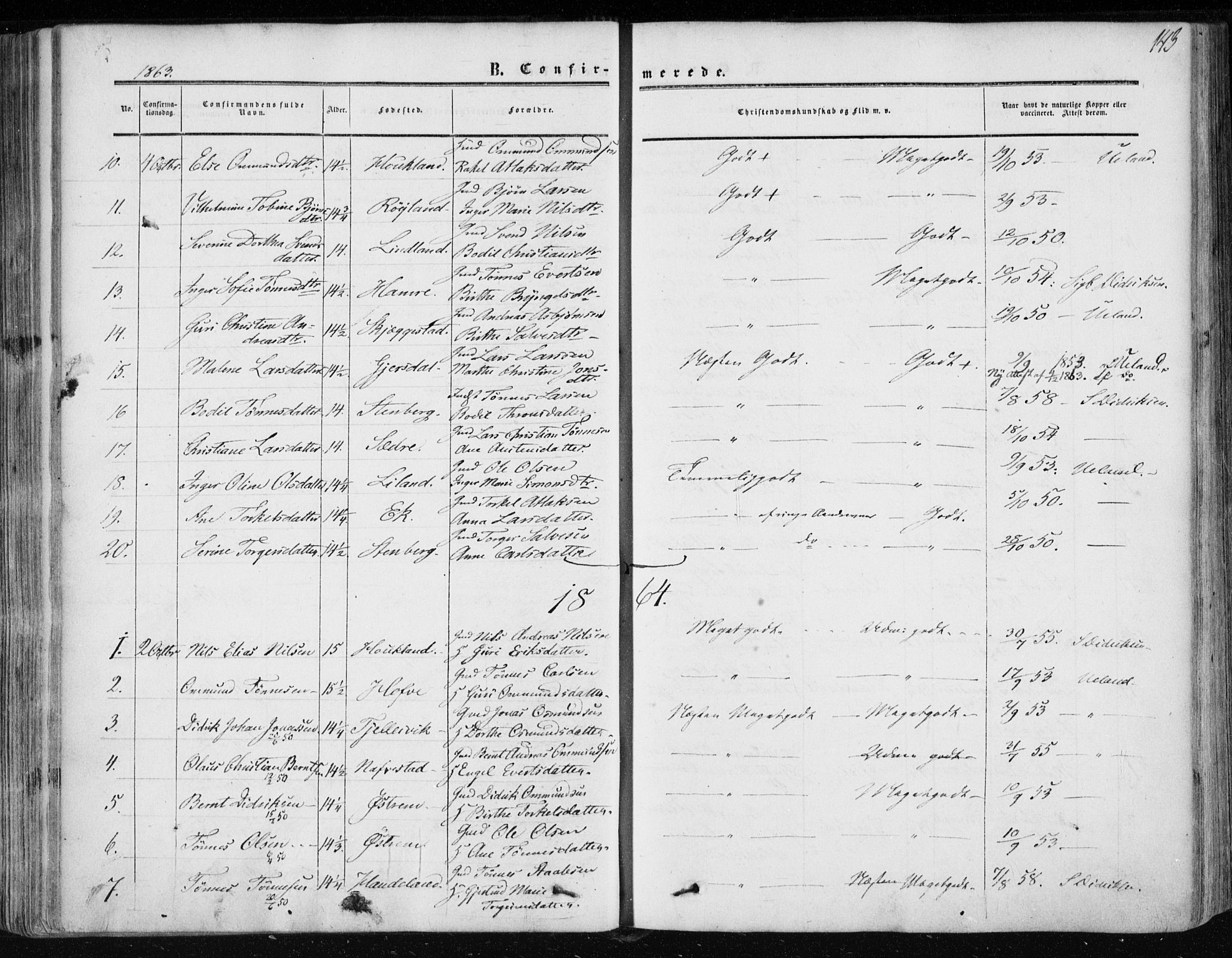 Lund sokneprestkontor, AV/SAST-A-101809/S06/L0009: Parish register (official) no. A 8, 1853-1877, p. 143