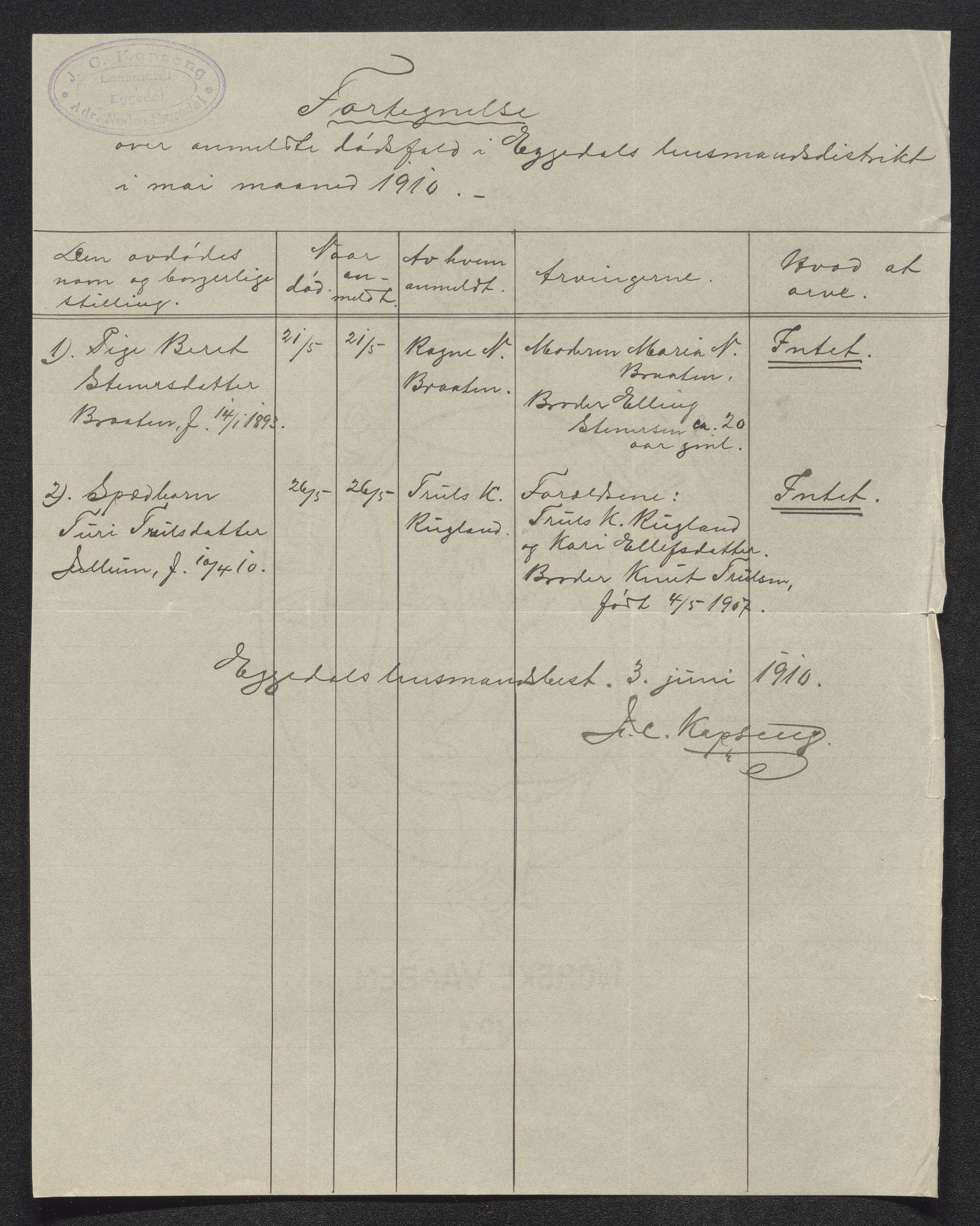 Eiker, Modum og Sigdal sorenskriveri, AV/SAKO-A-123/H/Ha/Hab/L0033: Dødsfallsmeldinger, 1909-1910, p. 787