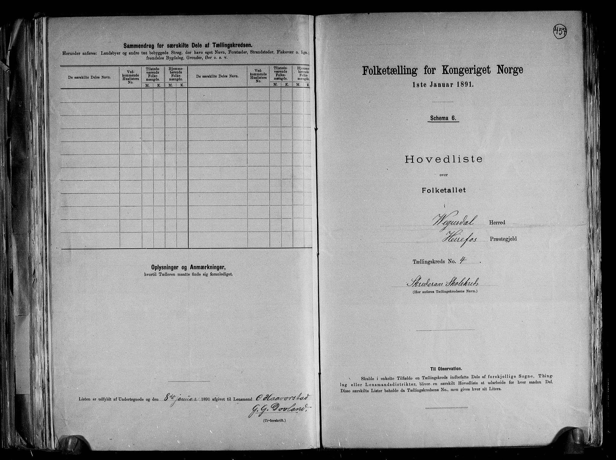 RA, 1891 census for 0934 Vegusdal, 1891, p. 11