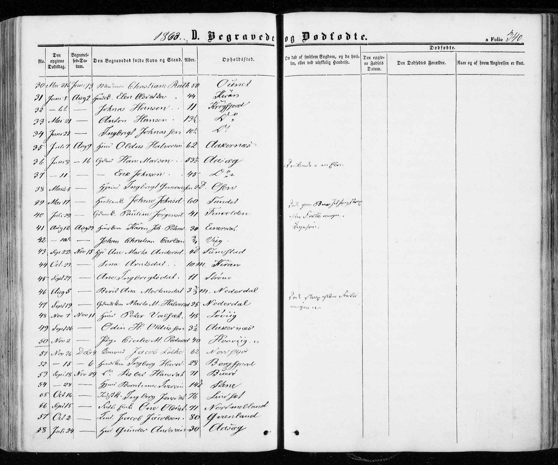 Ministerialprotokoller, klokkerbøker og fødselsregistre - Sør-Trøndelag, SAT/A-1456/657/L0705: Parish register (official) no. 657A06, 1858-1867, p. 340
