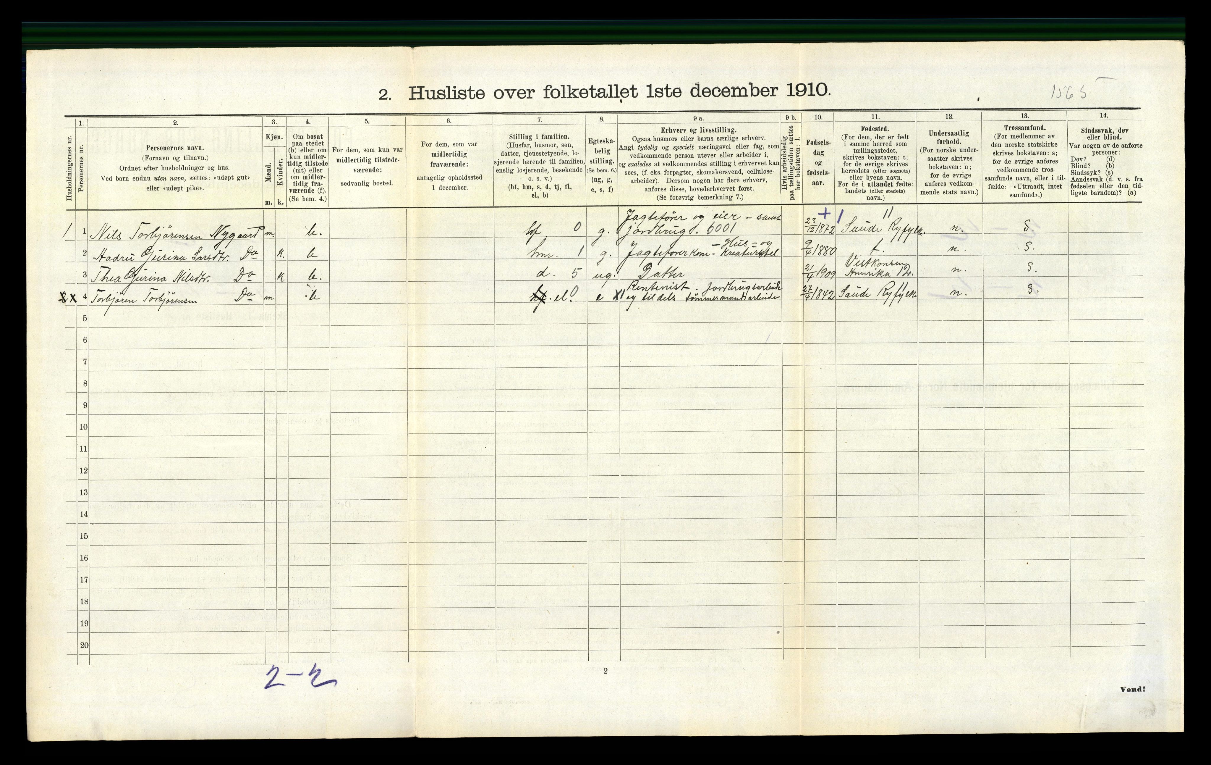 RA, 1910 census for Vats, 1910, p. 211