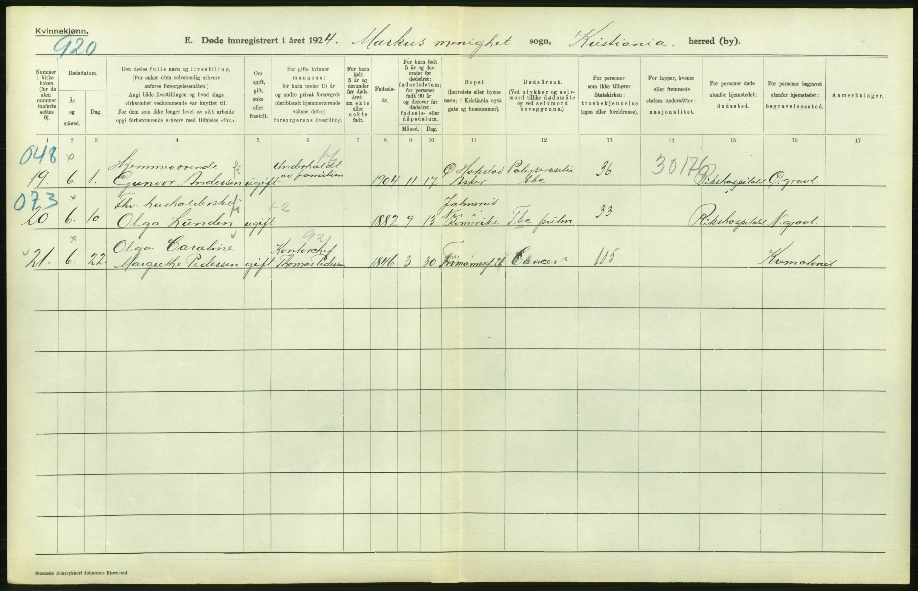 Statistisk sentralbyrå, Sosiodemografiske emner, Befolkning, AV/RA-S-2228/D/Df/Dfc/Dfcd/L0009: Kristiania: Døde kvinner, dødfødte, 1924, p. 580