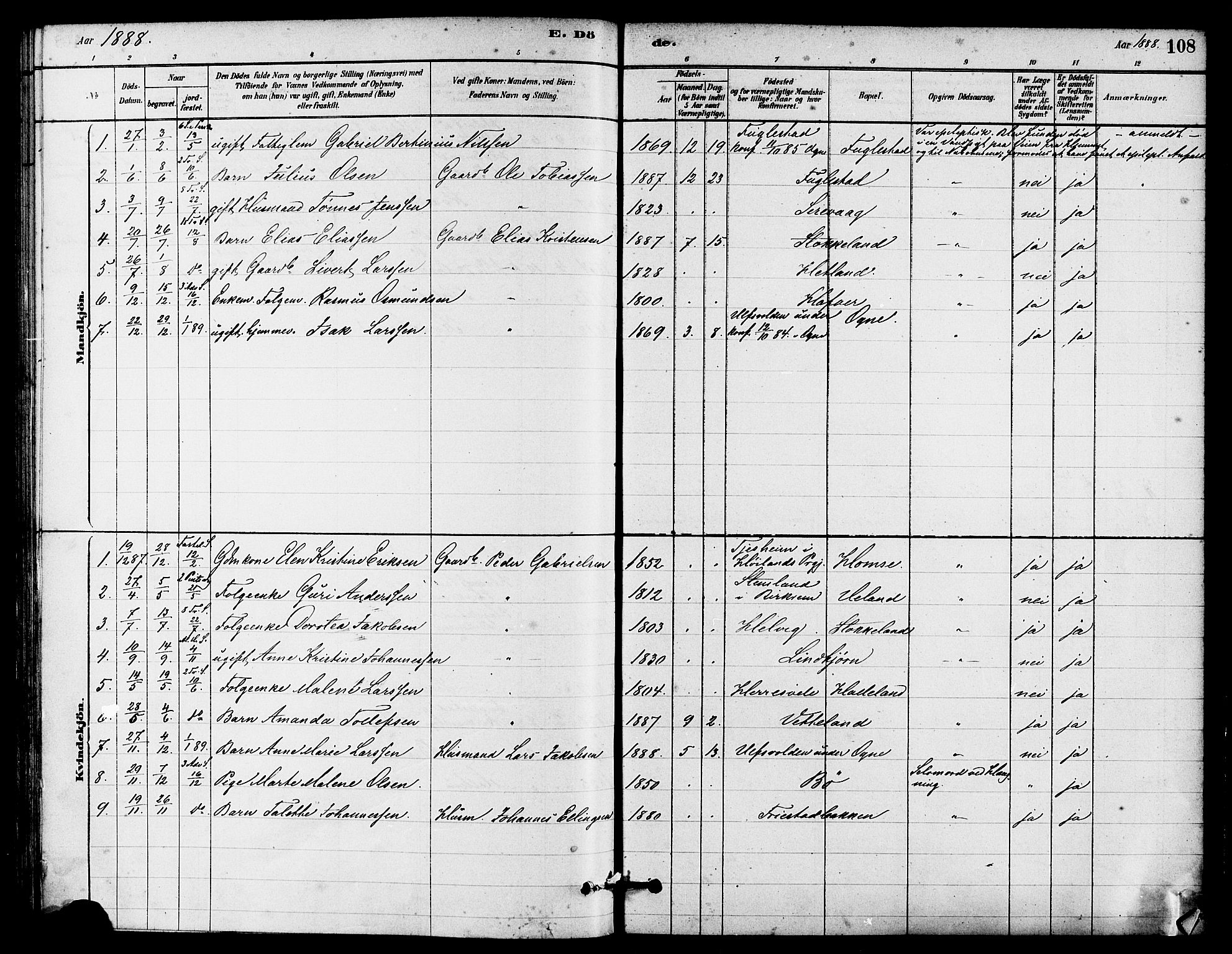 Eigersund sokneprestkontor, AV/SAST-A-101807/S08/L0016: Parish register (official) no. A 16, 1879-1893, p. 108