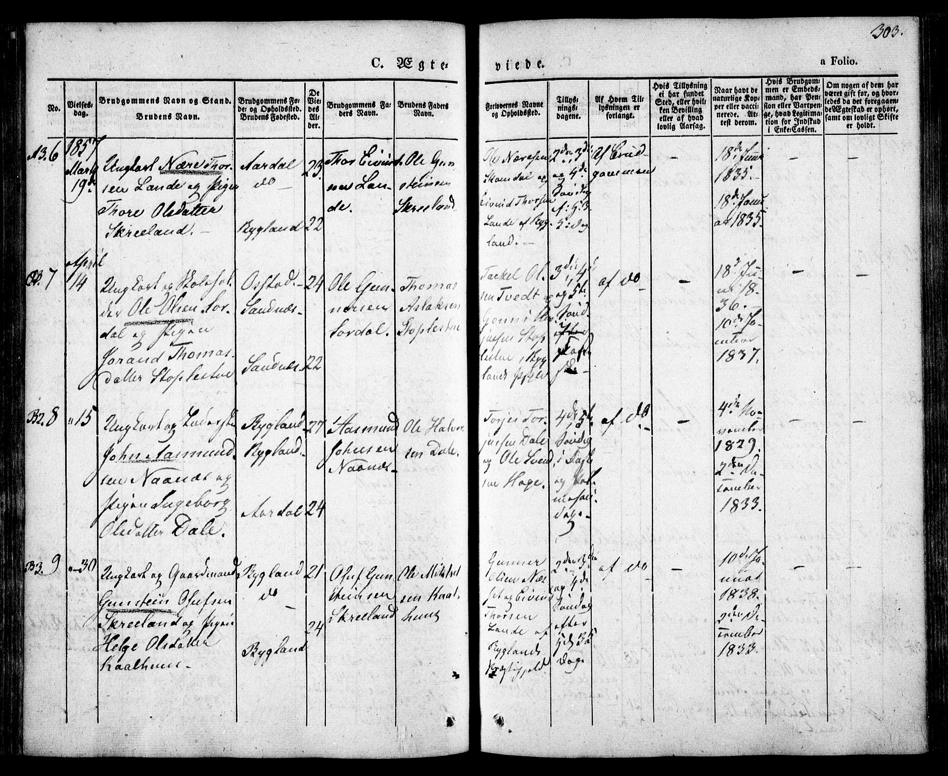 Bygland sokneprestkontor, AV/SAK-1111-0006/F/Fa/Fab/L0004: Parish register (official) no. A 4, 1842-1858, p. 303