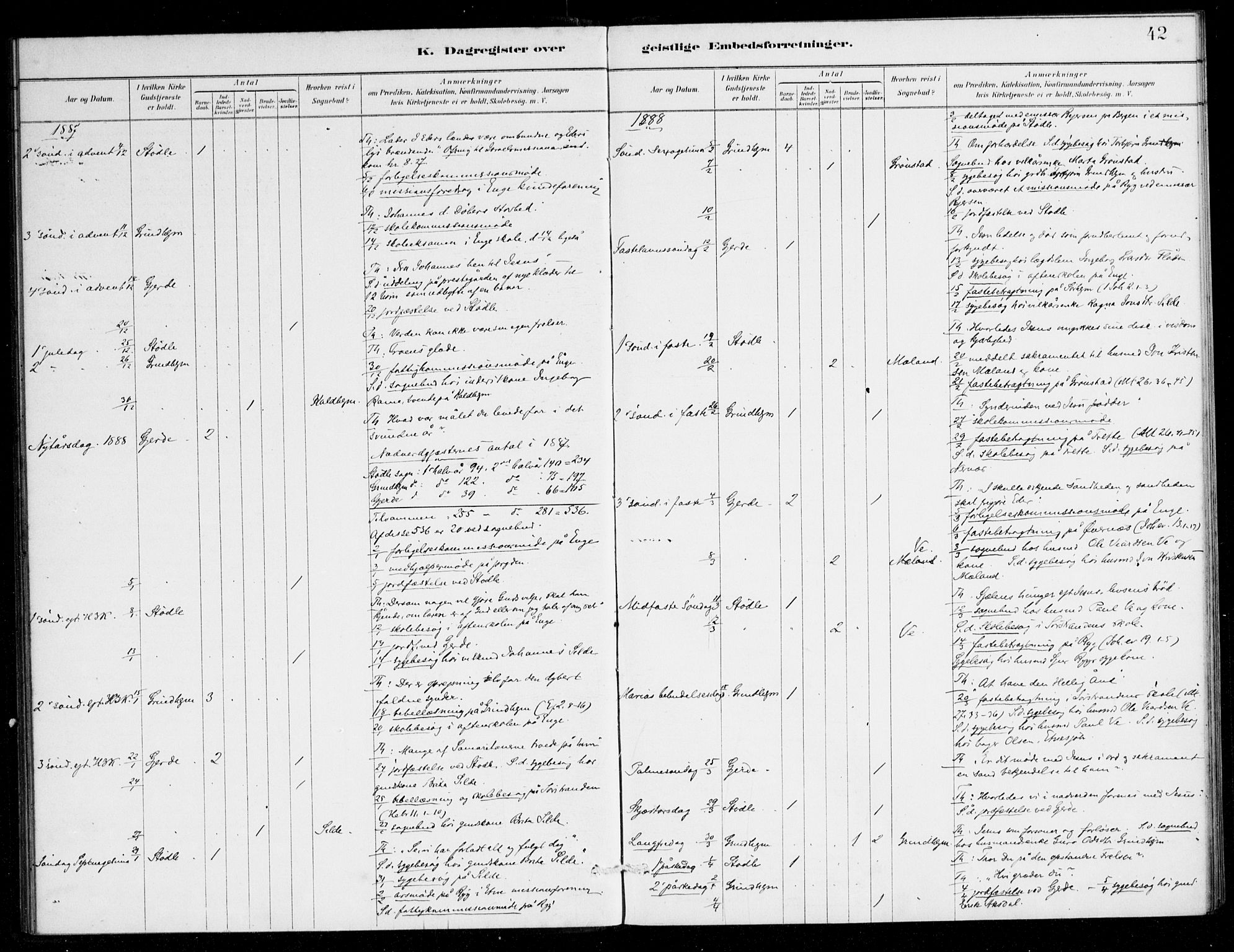Etne sokneprestembete, SAB/A-75001/H/Haa: Parish register (official) no. E 1, 1879-1905, p. 42