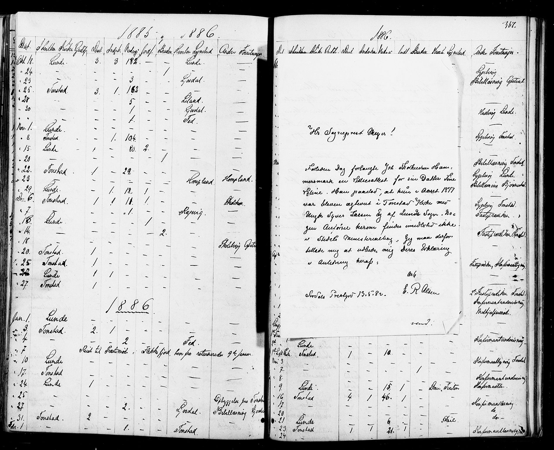Sirdal sokneprestkontor, SAK/1111-0036/F/Fa/Fab/L0003: Parish register (official) no. A 3, 1874-1886, p. 367