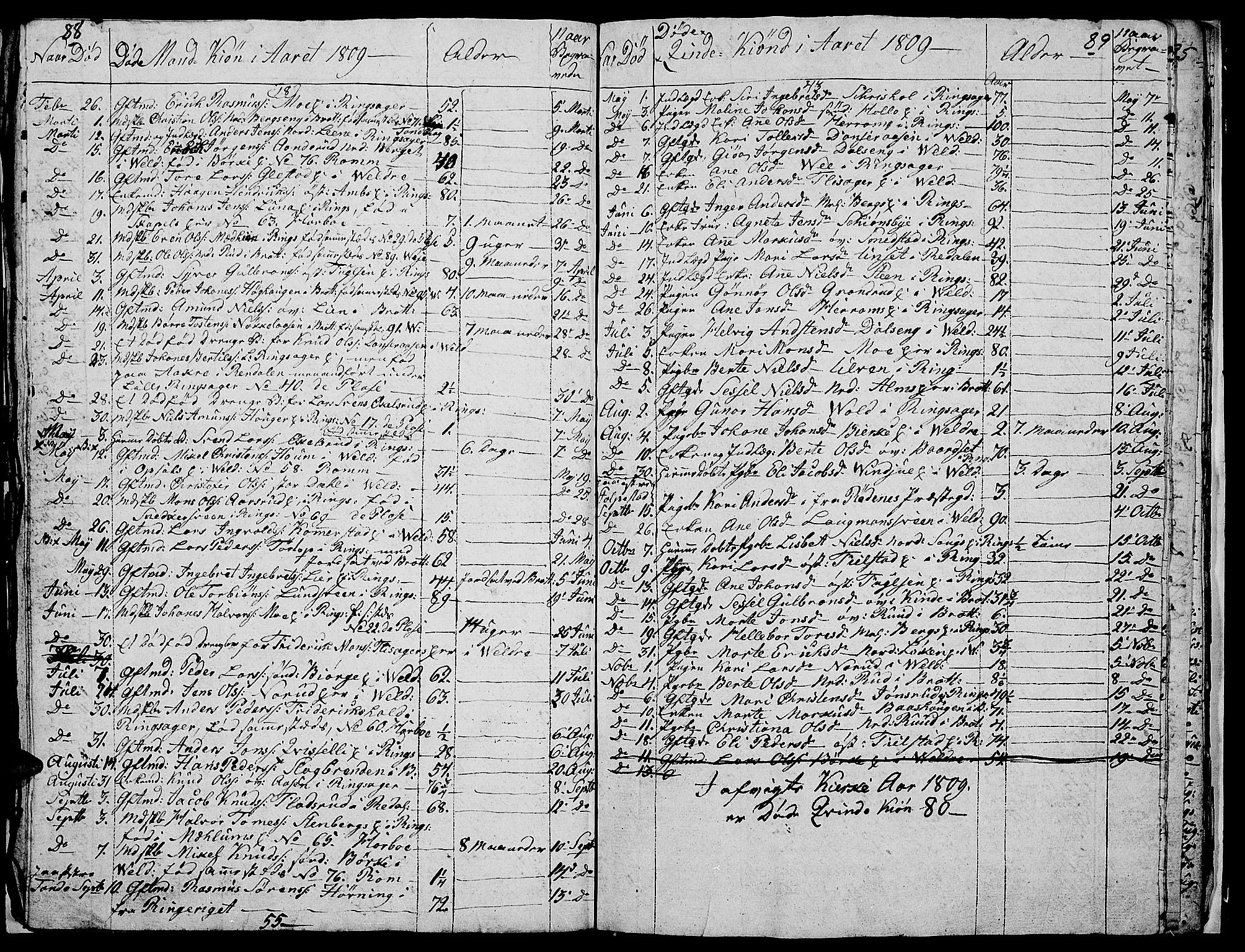 Ringsaker prestekontor, AV/SAH-PREST-014/I/Ia/L0005/0008: Parish register draft no. 5.8, 1807-1811, p. 88-89