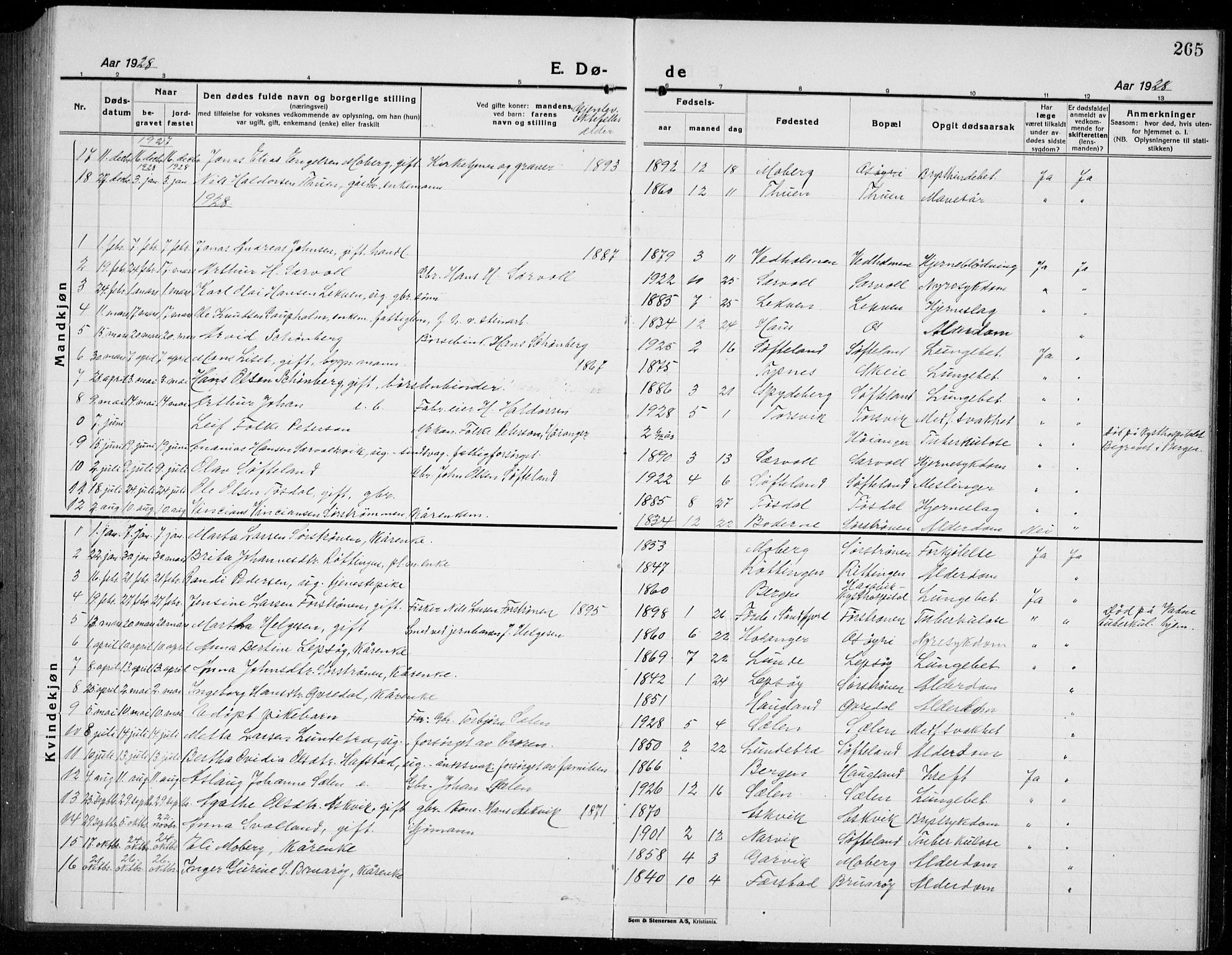 Os sokneprestembete, AV/SAB-A-99929: Parish register (copy) no. A 5, 1923-1941, p. 265