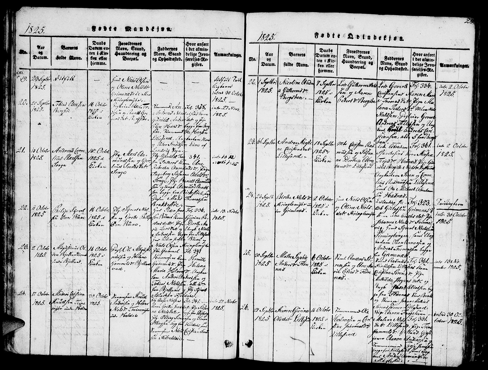 Vestre Moland sokneprestkontor, AV/SAK-1111-0046/F/Fb/Fbb/L0001: Parish register (copy) no. B 1, 1816-1851, p. 28