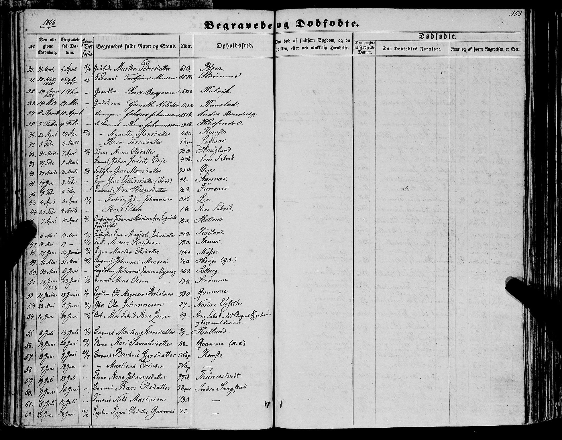 Haus sokneprestembete, AV/SAB-A-75601/H/Haa: Parish register (official) no. A 17, 1858-1870, p. 353