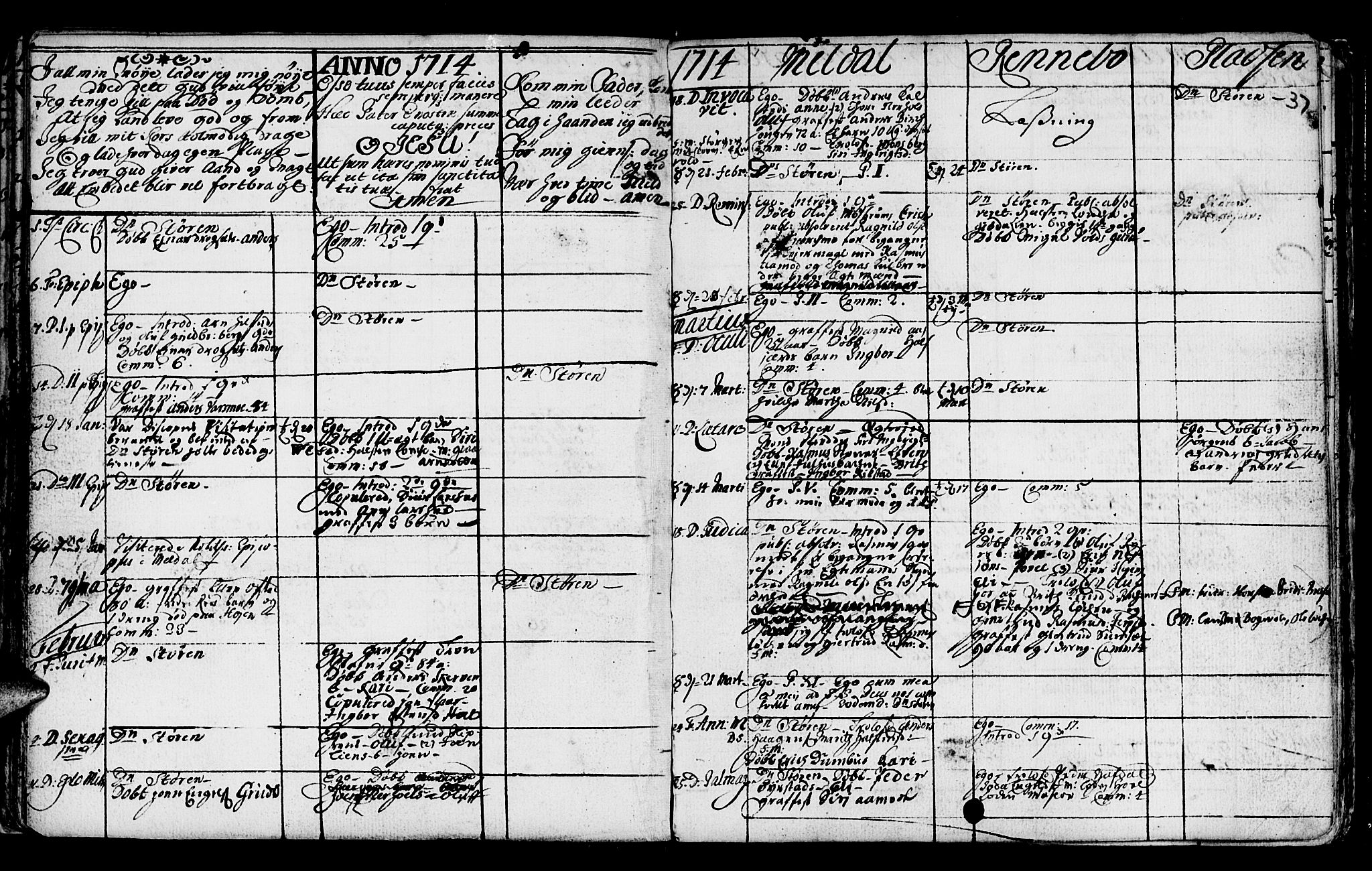 Ministerialprotokoller, klokkerbøker og fødselsregistre - Sør-Trøndelag, AV/SAT-A-1456/672/L0849: Parish register (official) no. 672A02, 1705-1725, p. 37