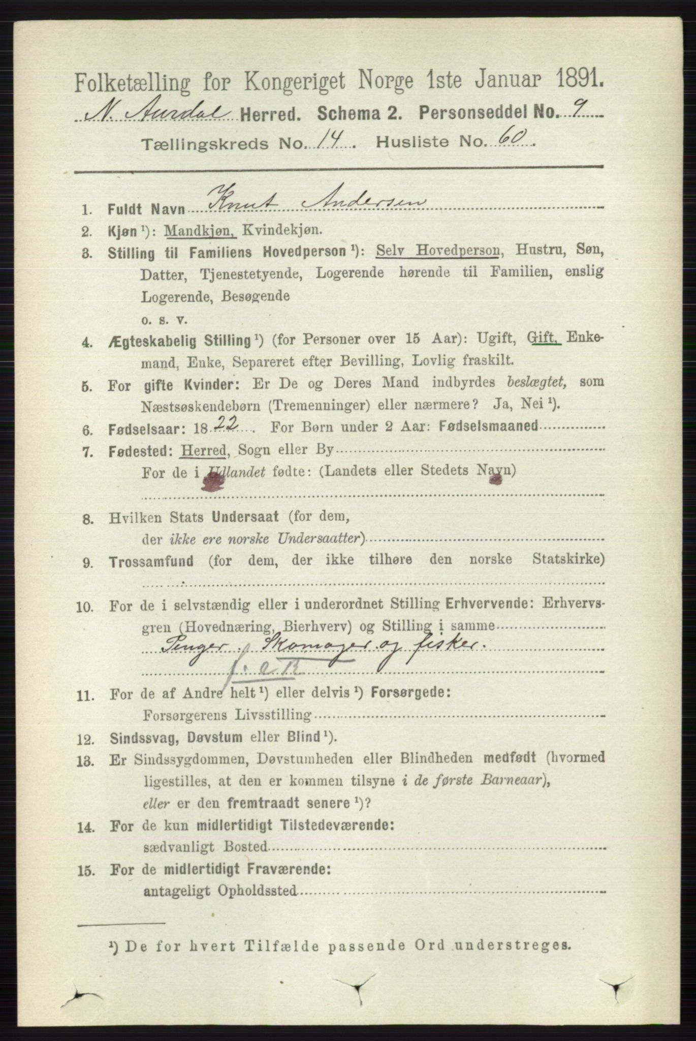 RA, 1891 census for 0542 Nord-Aurdal, 1891, p. 5587