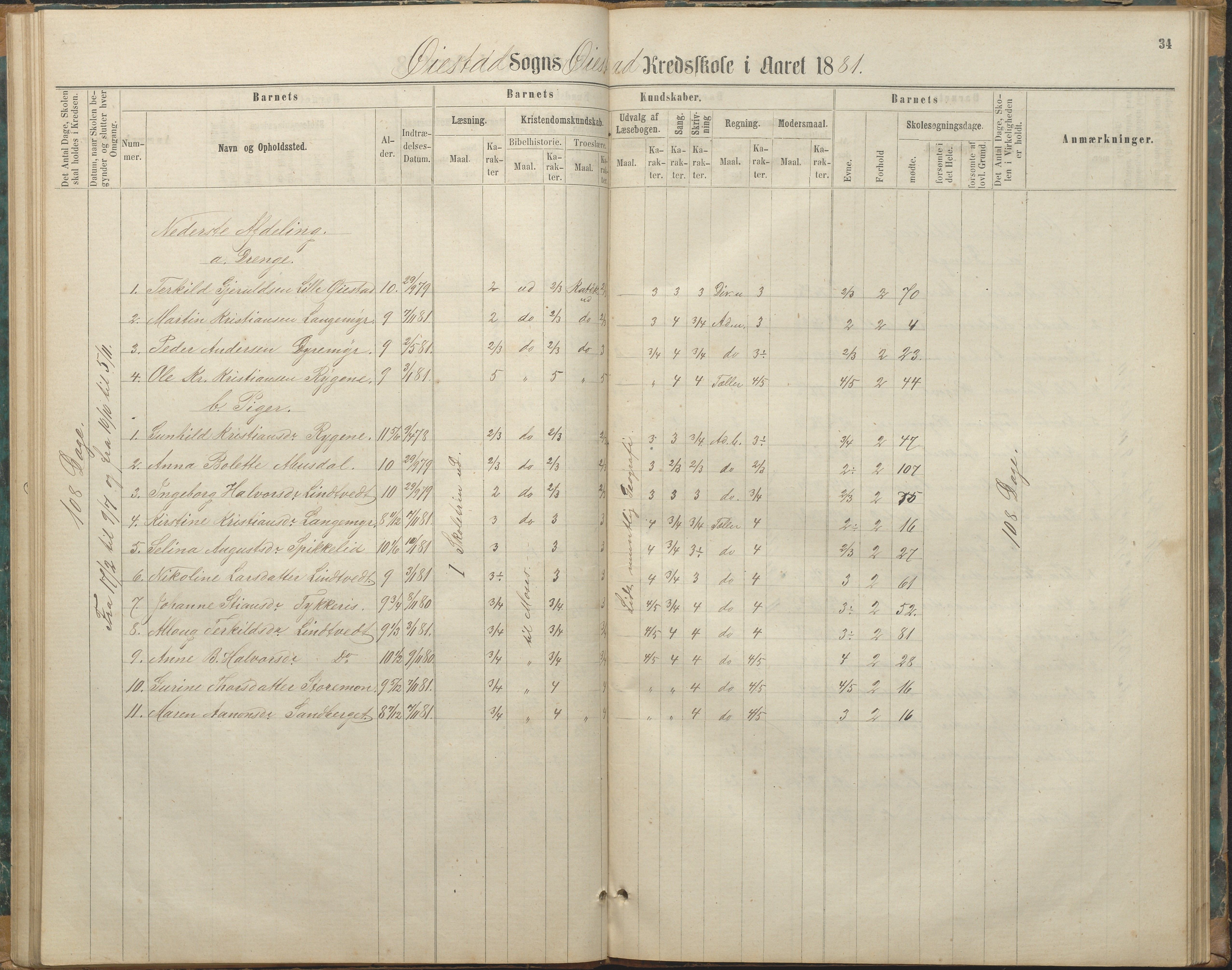 Øyestad kommune frem til 1979, AAKS/KA0920-PK/06/06F/L0003: Skolejournal, 1865-1891, p. 33