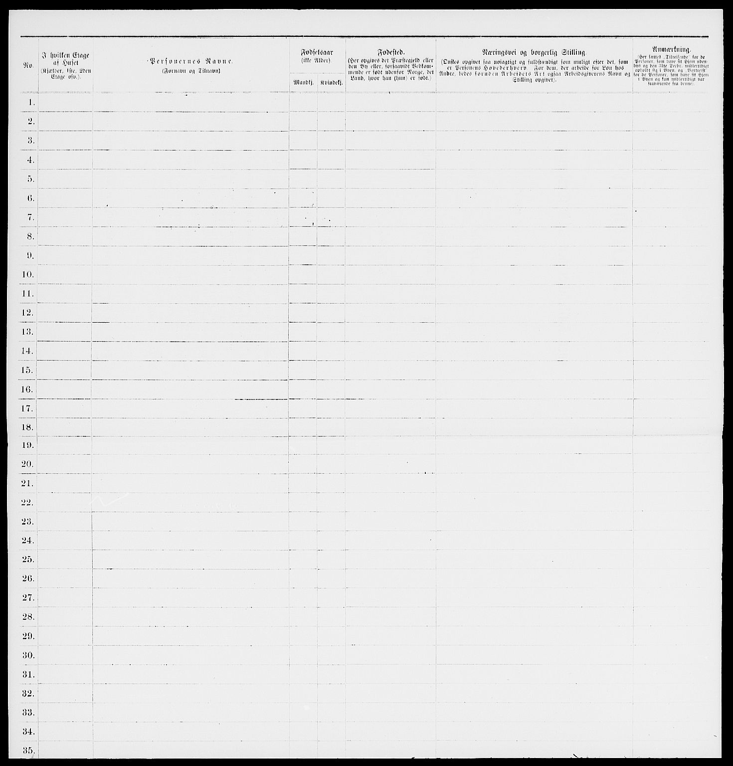 RA, 1885 census for 0104 Moss, 1885, p. 713