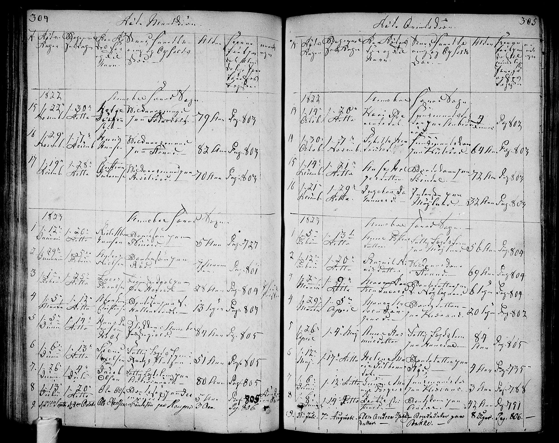 Andebu kirkebøker, AV/SAKO-A-336/F/Fa/L0003: Parish register (official) no. 3 /1, 1803-1828, p. 304-305