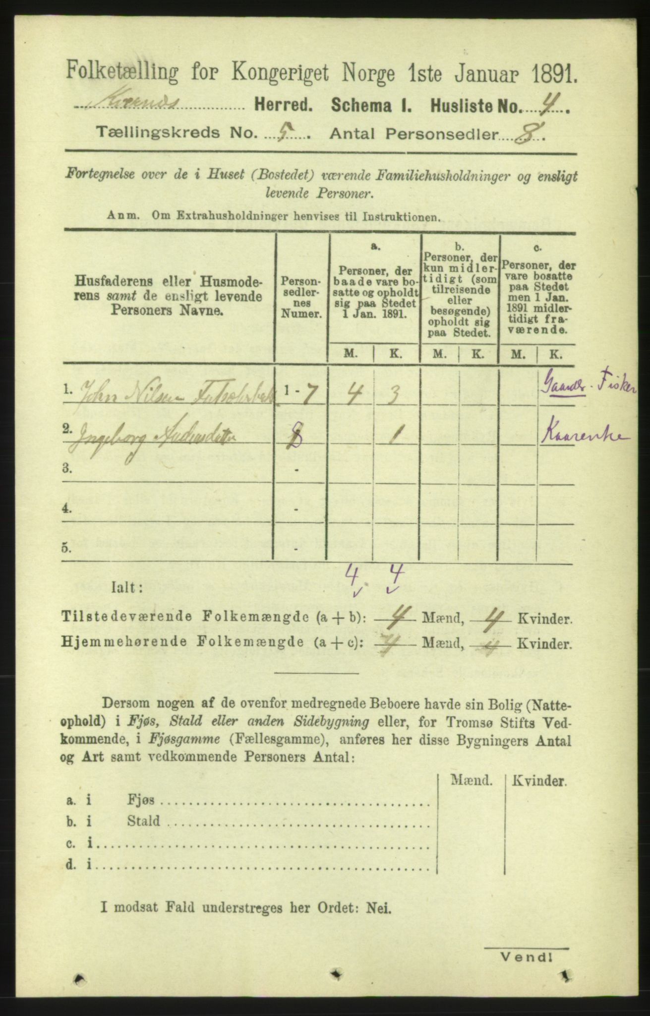 RA, 1891 census for 1553 Kvernes, 1891, p. 2254