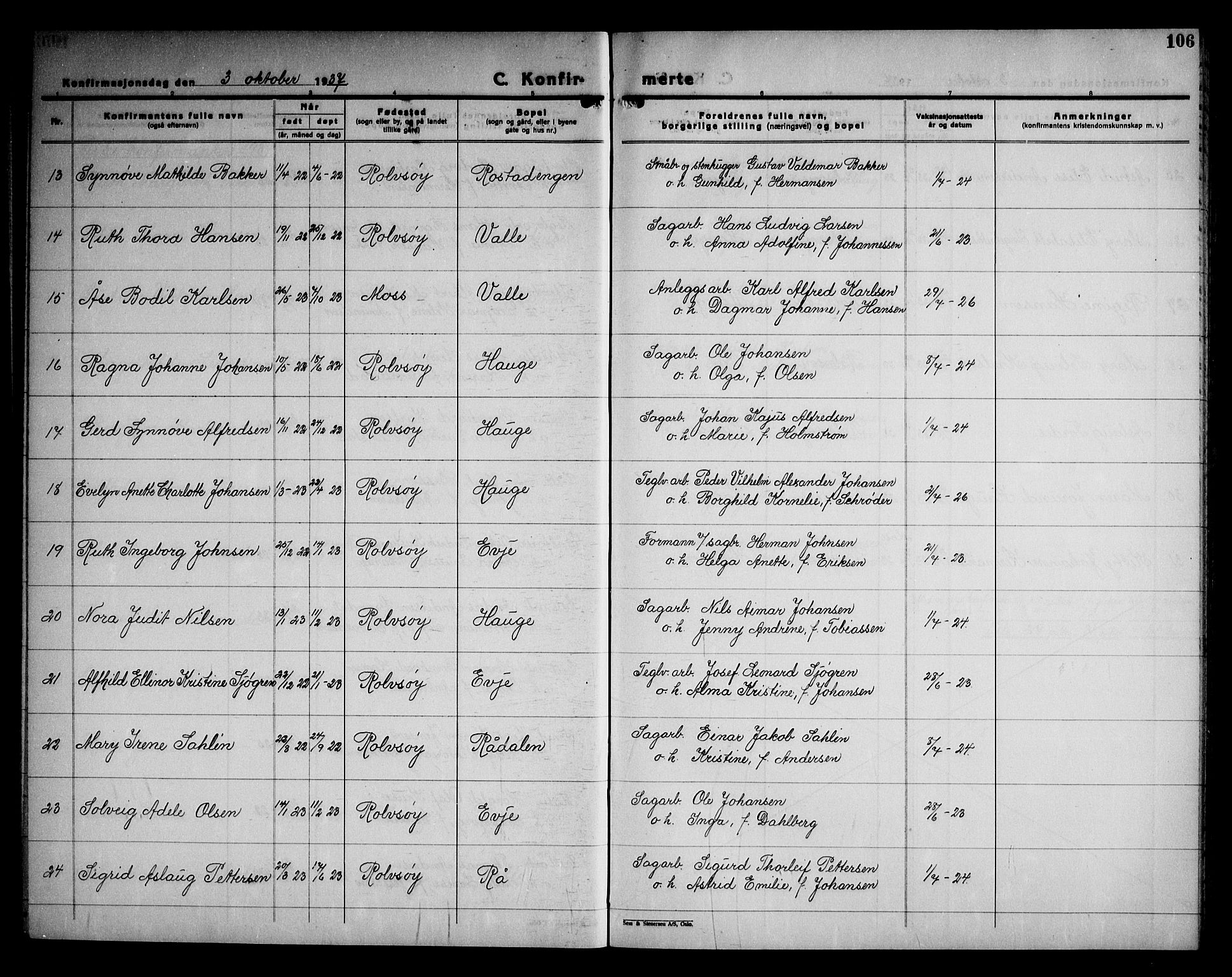 Rolvsøy prestekontor Kirkebøker, AV/SAO-A-2004/G/Ga/L0003: Parish register (copy) no. 3, 1935-1947, p. 106