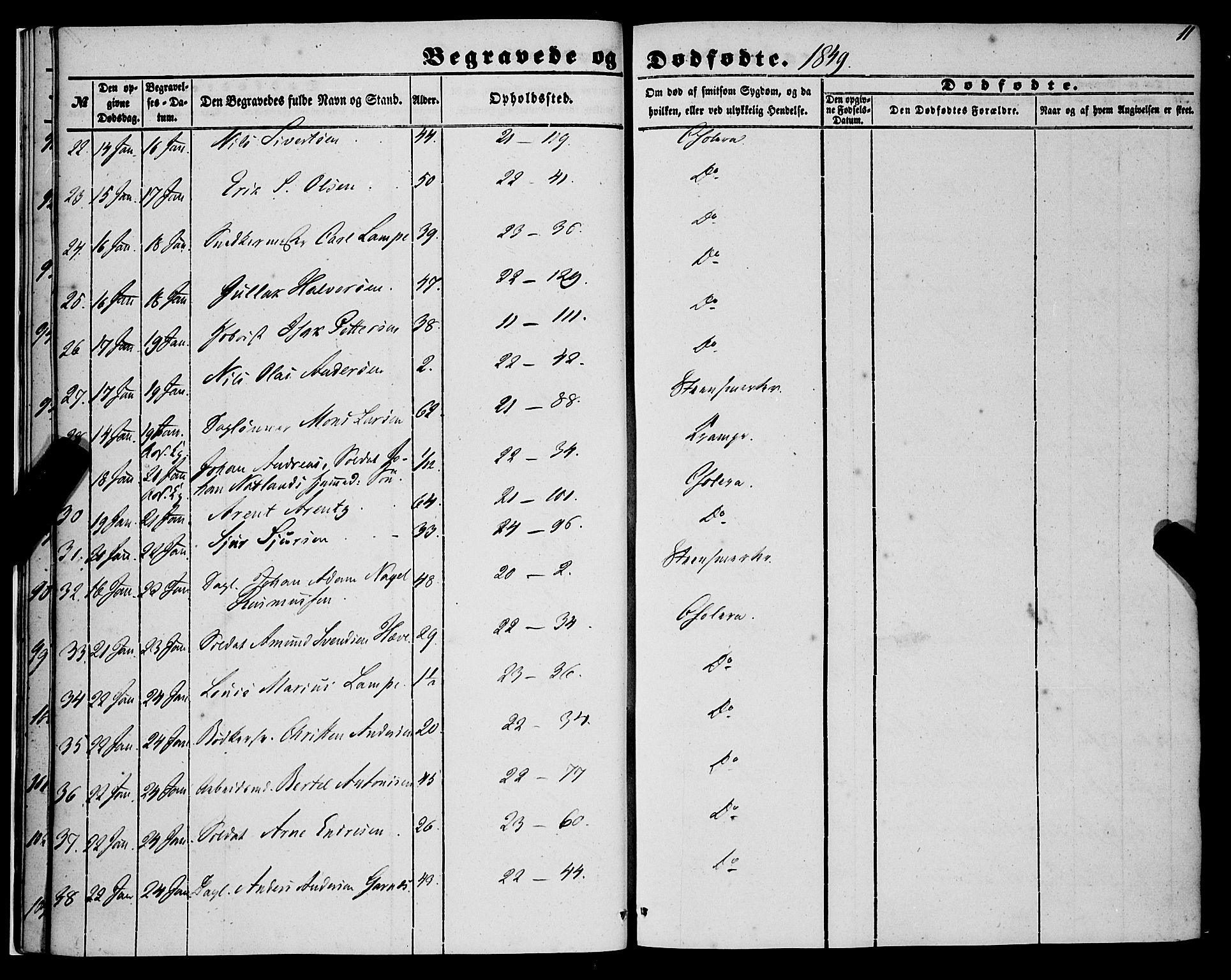 Korskirken sokneprestembete, AV/SAB-A-76101/H/Haa: Parish register (official) no. E 2, 1848-1862, p. 11