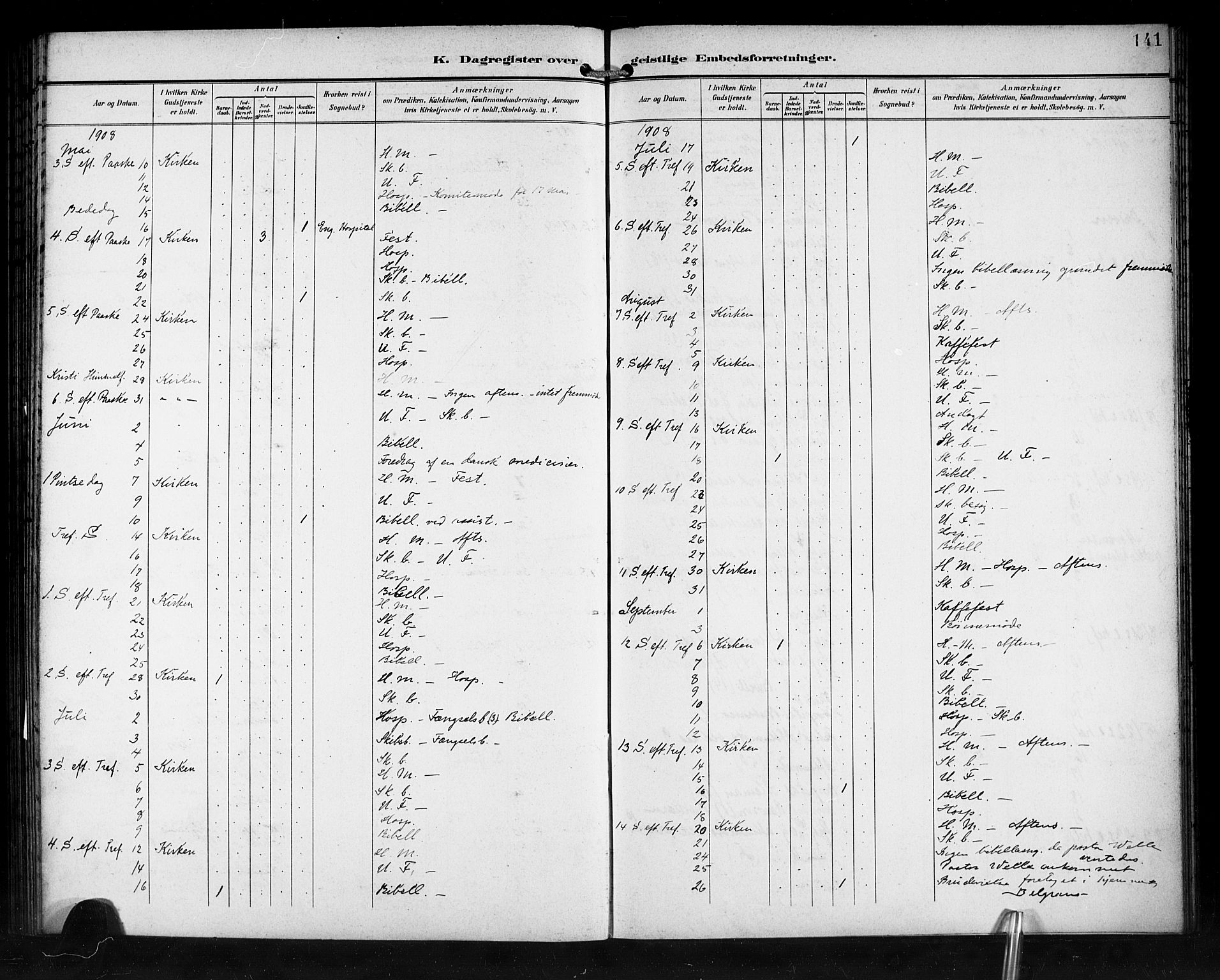 Den norske sjømannsmisjon i utlandet/Syd-Amerika (Buenos Aires m.fl.), SAB/SAB/PA-0118/H/Ha/L0002: Parish register (official) no. A 2, 1899-1919, p. 141