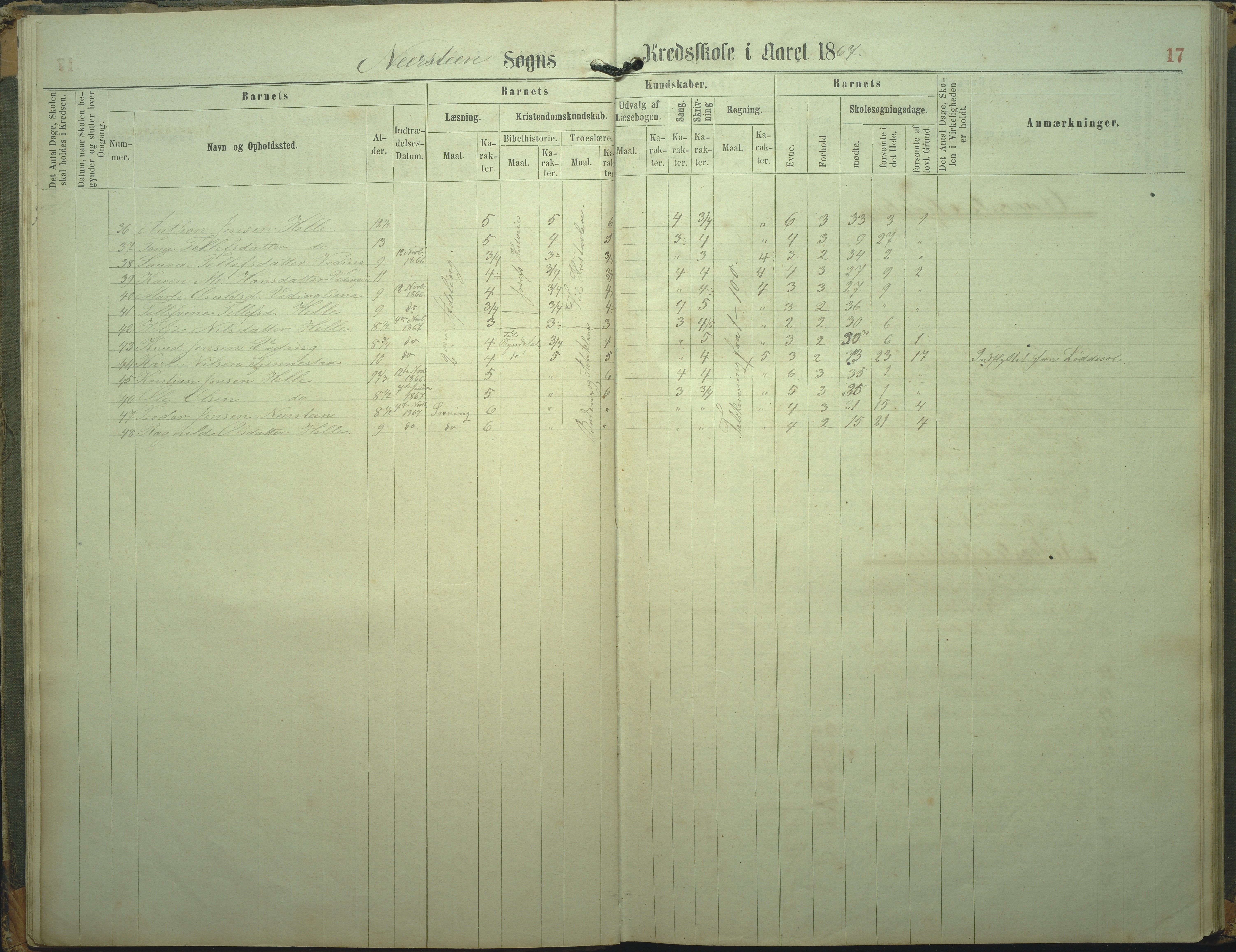 Øyestad kommune frem til 1979, AAKS/KA0920-PK/06/06L/L0002: Skoleprotokoll, 1863-1899, p. 17