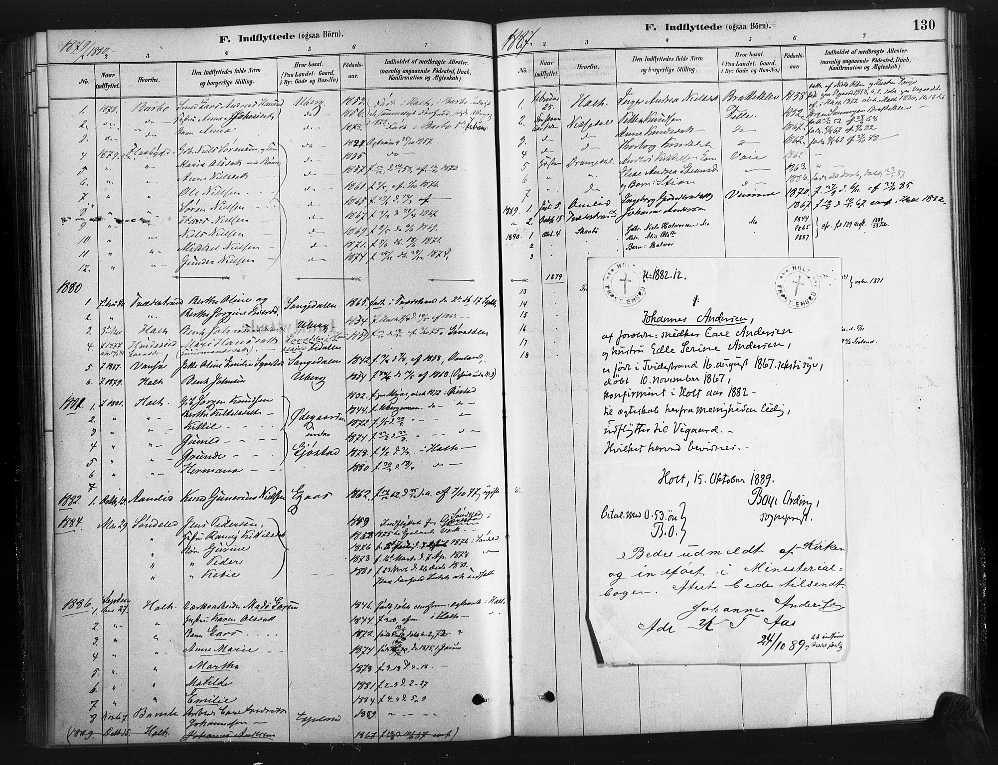 Gjerstad sokneprestkontor, SAK/1111-0014/F/Fa/Fab/L0004: Parish register (official) no. A 4, 1879-1890, p. 130