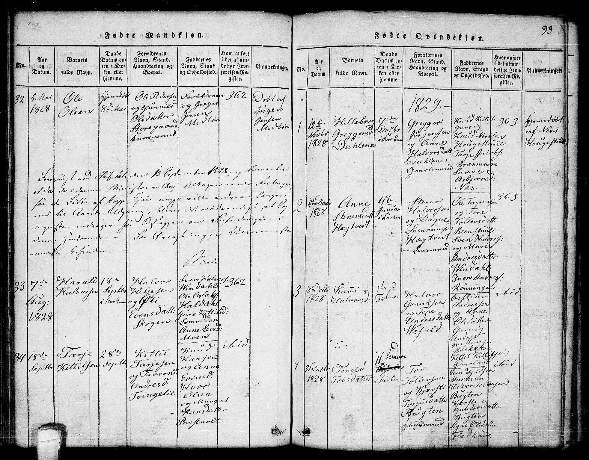 Seljord kirkebøker, SAKO/A-20/G/Ga/L0001: Parish register (copy) no. I 1, 1815-1854, p. 93