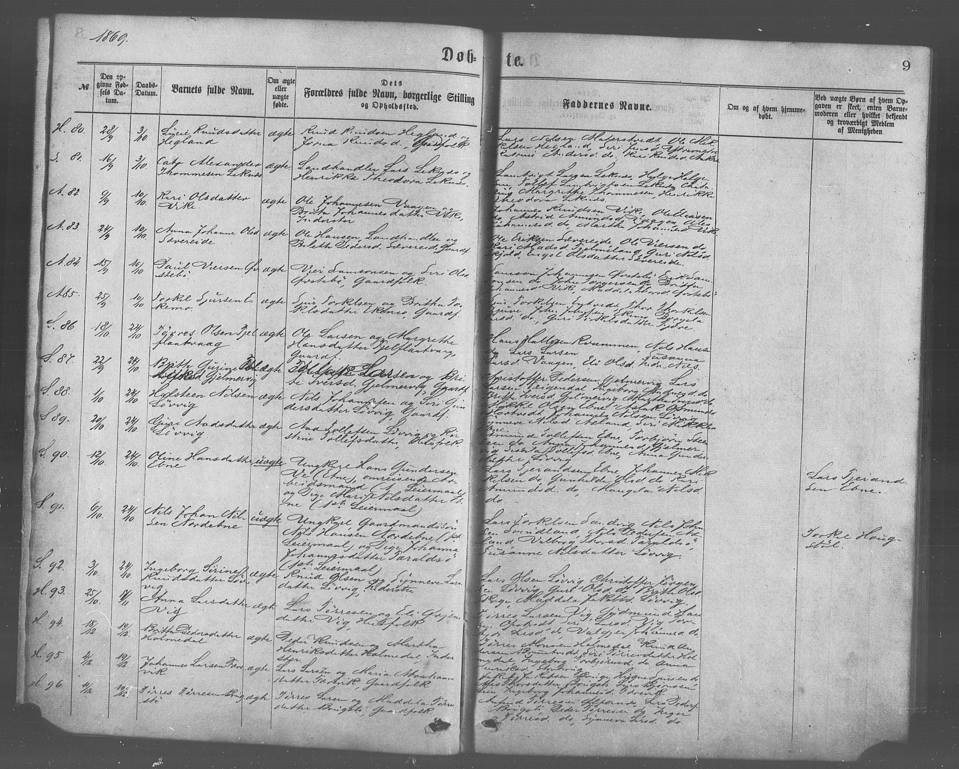 Skånevik sokneprestembete, AV/SAB-A-77801/H/Haa: Parish register (official) no. A 6, 1869-1878, p. 9