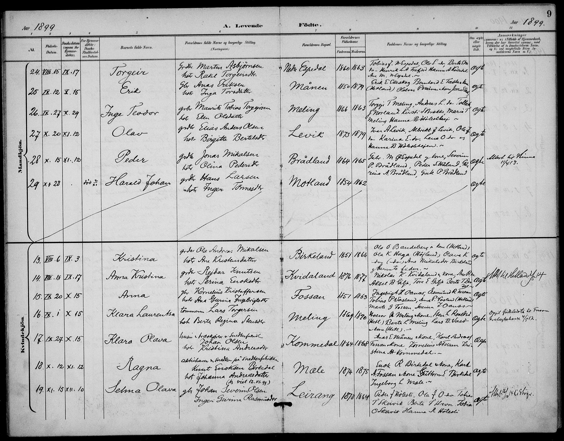 Høgsfjord sokneprestkontor, SAST/A-101624/H/Ha/Haa/L0007: Parish register (official) no. A 7, 1898-1917, p. 9