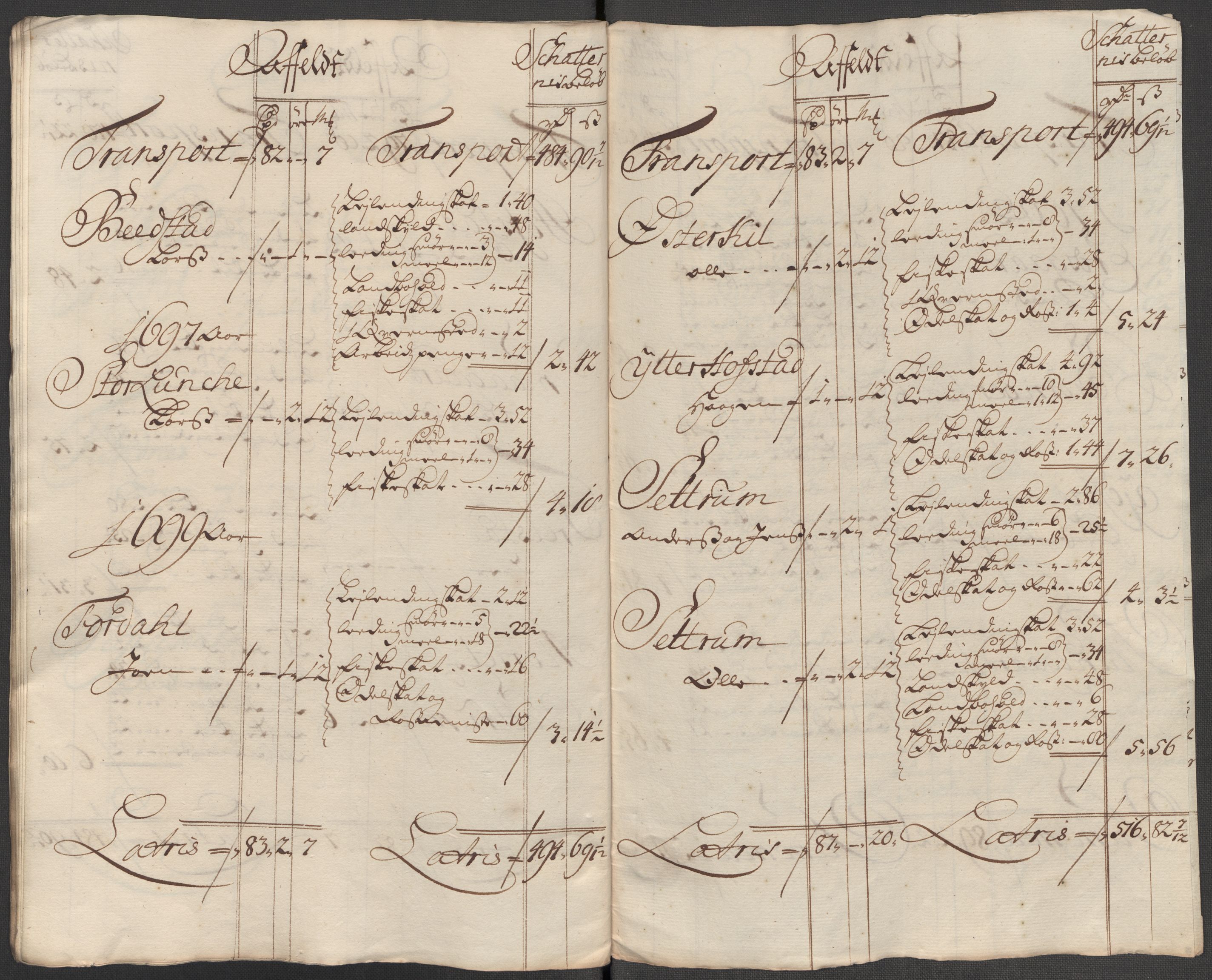 Rentekammeret inntil 1814, Reviderte regnskaper, Fogderegnskap, RA/EA-4092/R62/L4205: Fogderegnskap Stjørdal og Verdal, 1715, p. 293