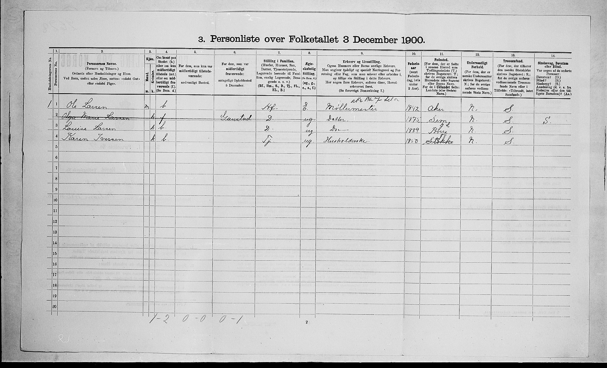 RA, 1900 census for Stokke, 1900, p. 445