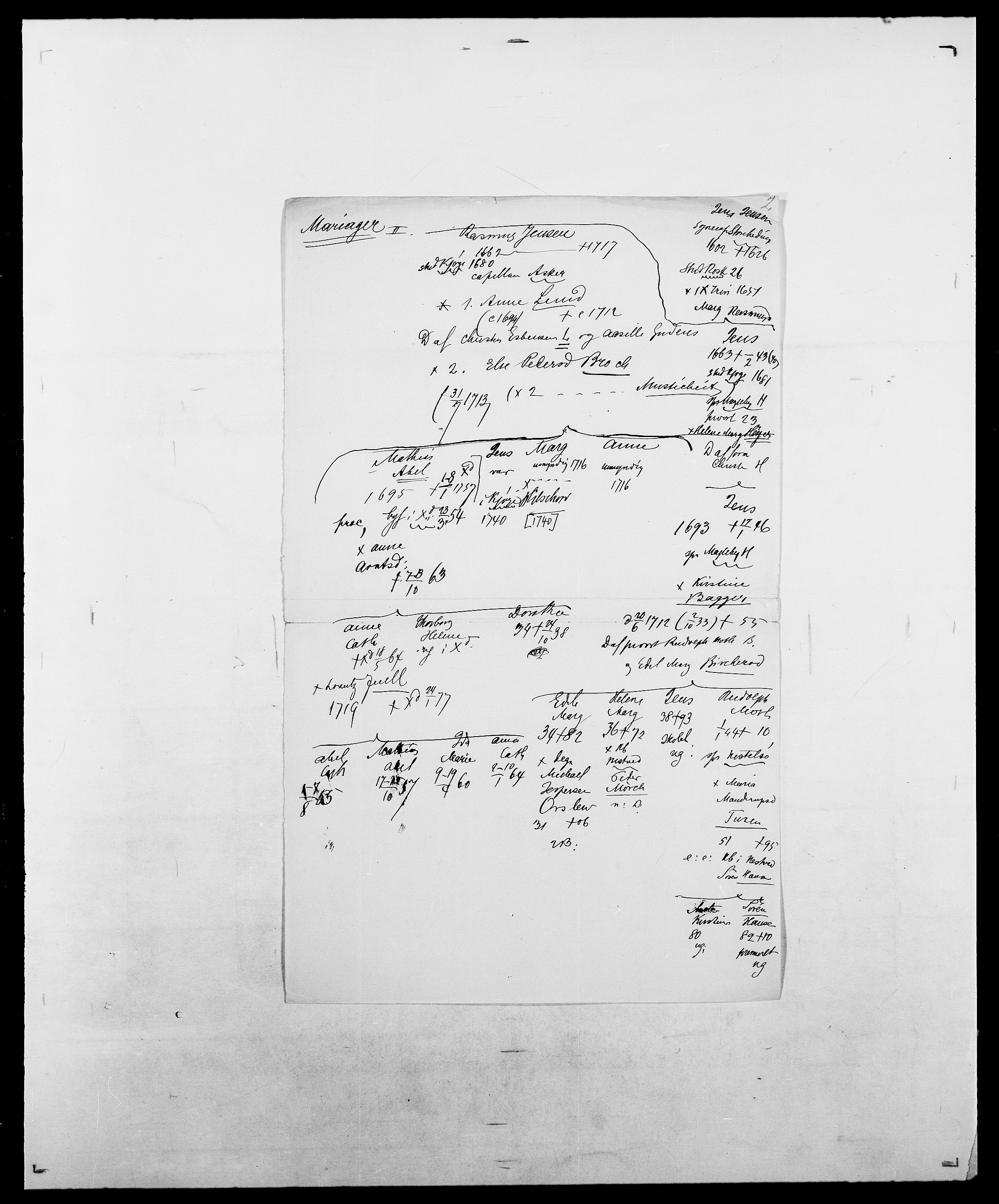 Delgobe, Charles Antoine - samling, AV/SAO-PAO-0038/D/Da/L0025: Løberg - Mazar, p. 351