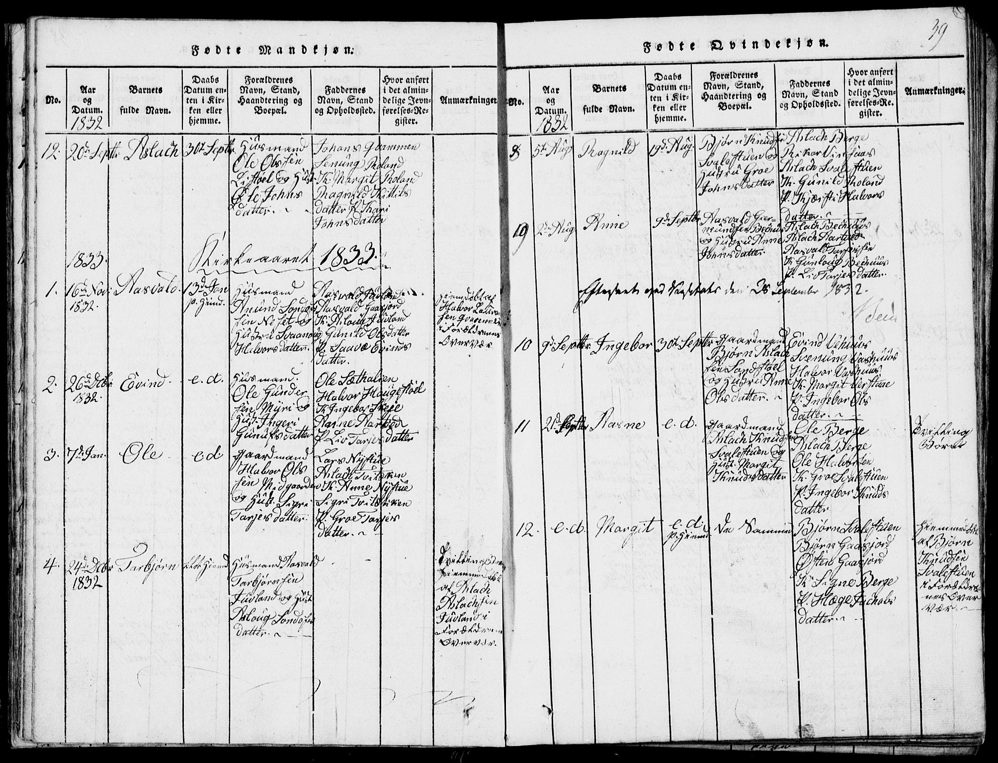 Rauland kirkebøker, SAKO/A-292/G/Ga/L0001: Parish register (copy) no. I 1, 1814-1843, p. 39