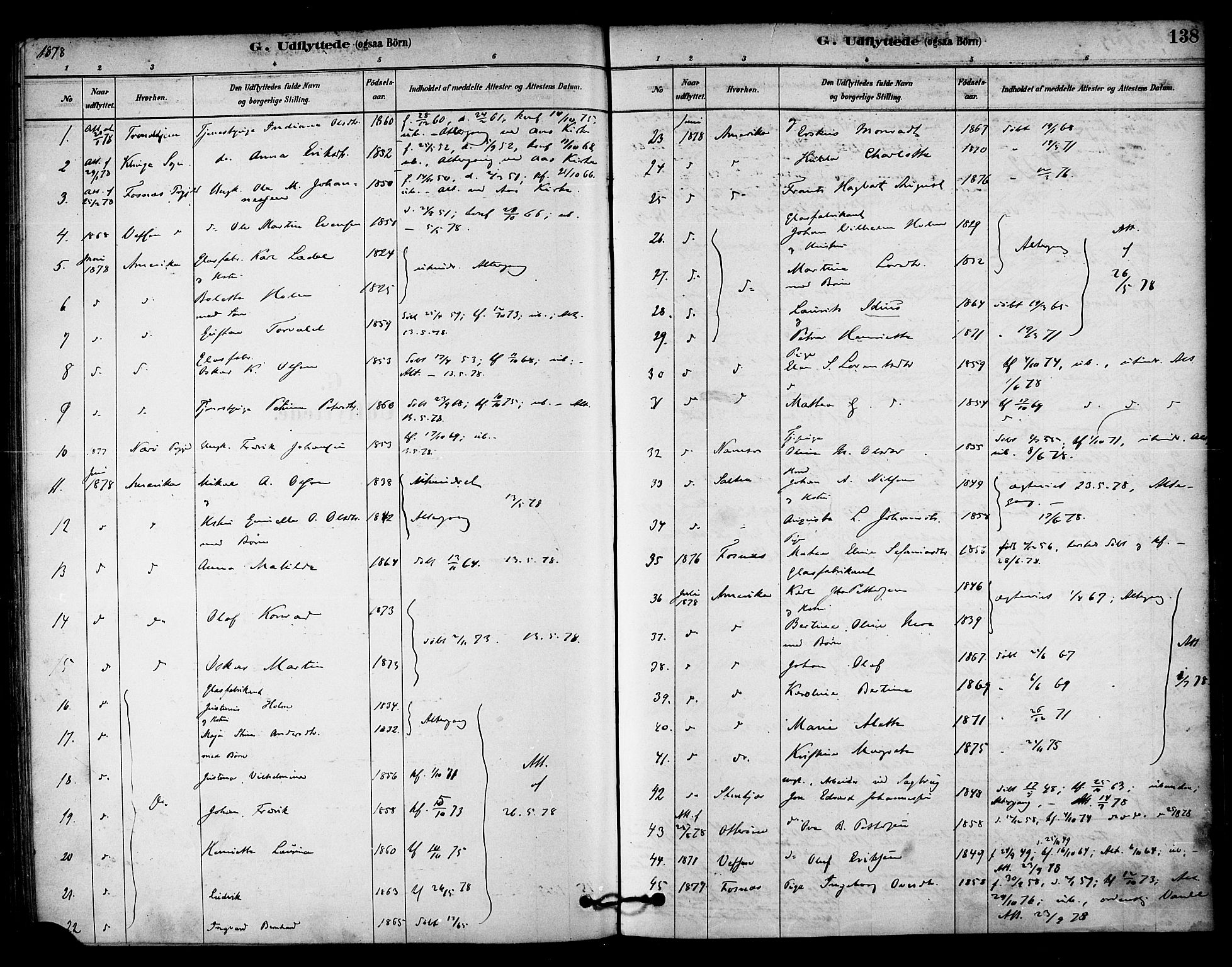 Ministerialprotokoller, klokkerbøker og fødselsregistre - Nord-Trøndelag, SAT/A-1458/742/L0408: Parish register (official) no. 742A01, 1878-1890, p. 138